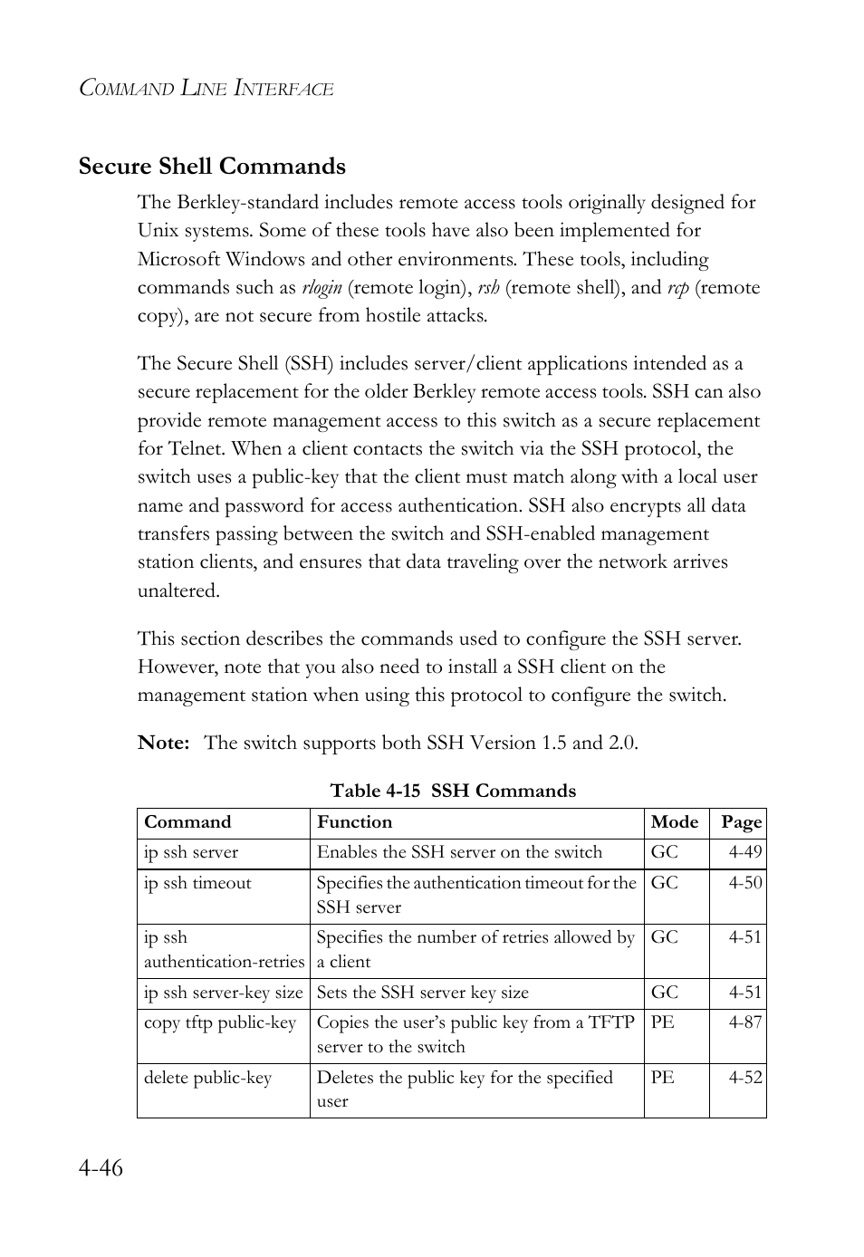 Secure shell commands, Secure shell commands -46, Table 4-15 ssh commands -46 | 46 secure shell commands | SMC Networks TIGERSWITCH SMC6752AL2 User Manual | Page 286 / 516