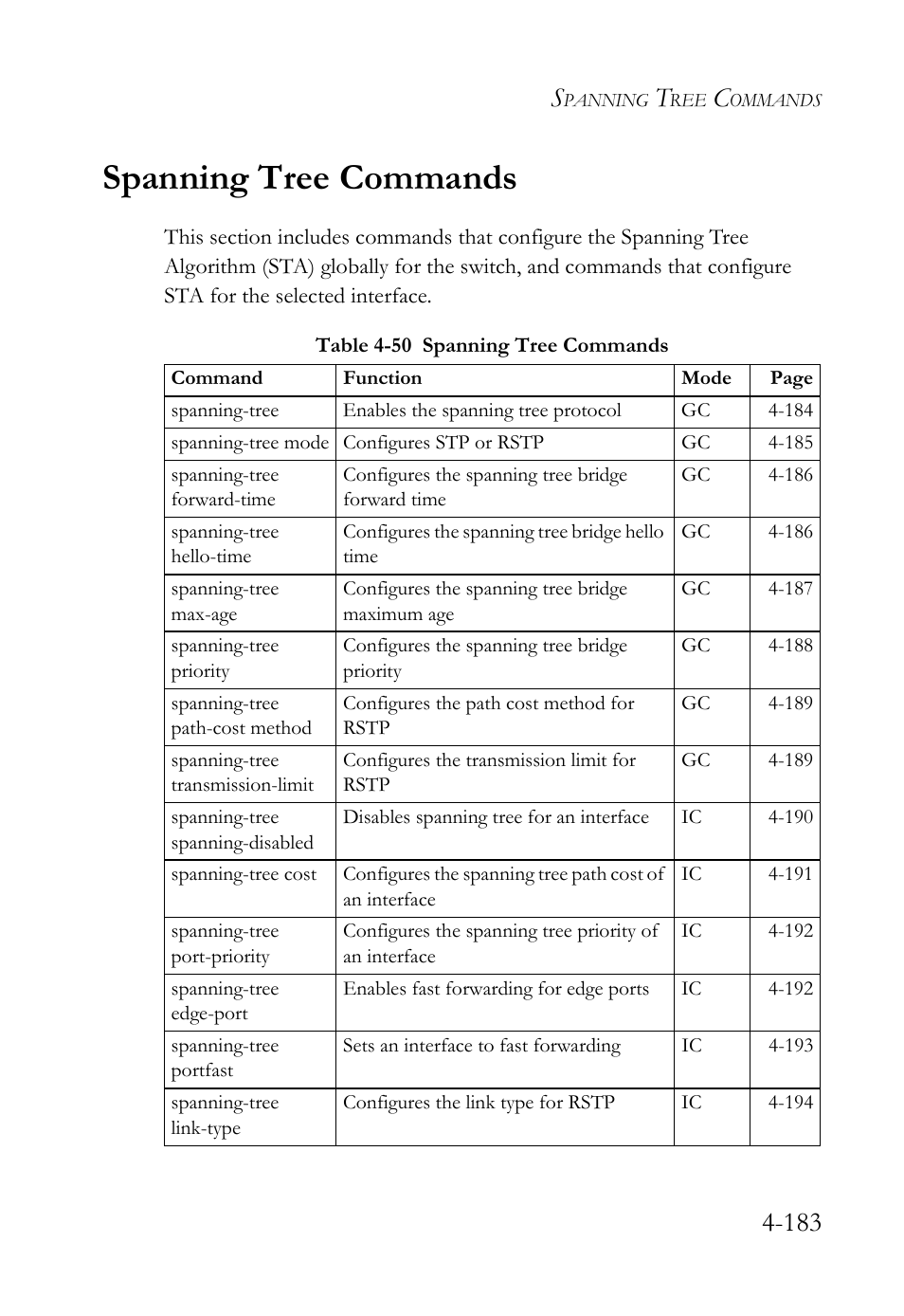 Spanning tree commands, Spanning tree commands -182, Table 4-50 spanning tree commands -183 | SMC Networks TIGERSWITCH SMC6752AL2 User Manual | Page 423 / 516