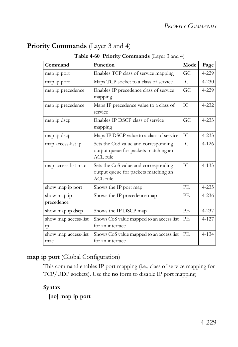 Priority commands (layer 3 and 4), Map ip port (global configuration), Priority commands (layer 3 and 4) -227 | Map ip port (global configuration) -227, Table 4-60 priority commands (layer 3 and 4) -228 | SMC Networks TIGERSWITCH SMC6752AL2 User Manual | Page 469 / 516