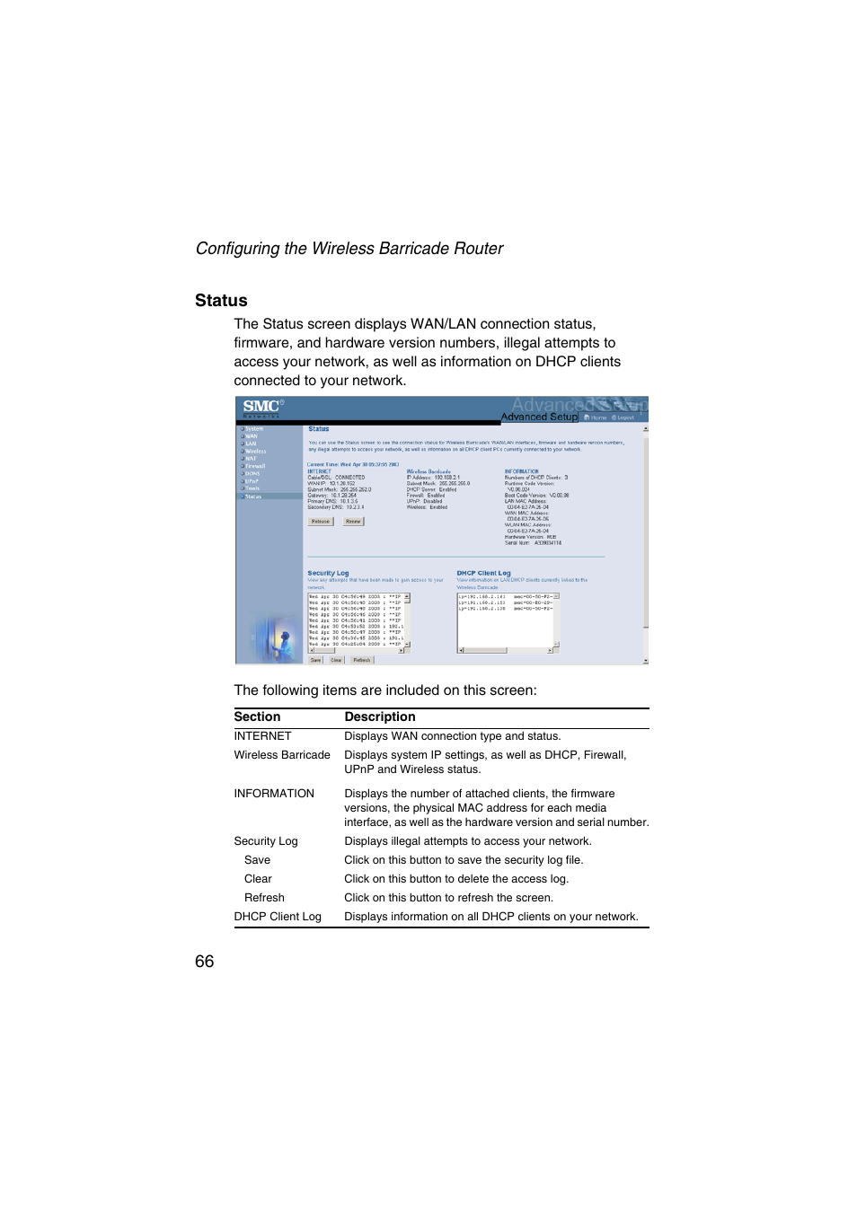 Status | SMC Networks Barricade SMC7004VWBR V.2 User Manual | Page 70 / 82