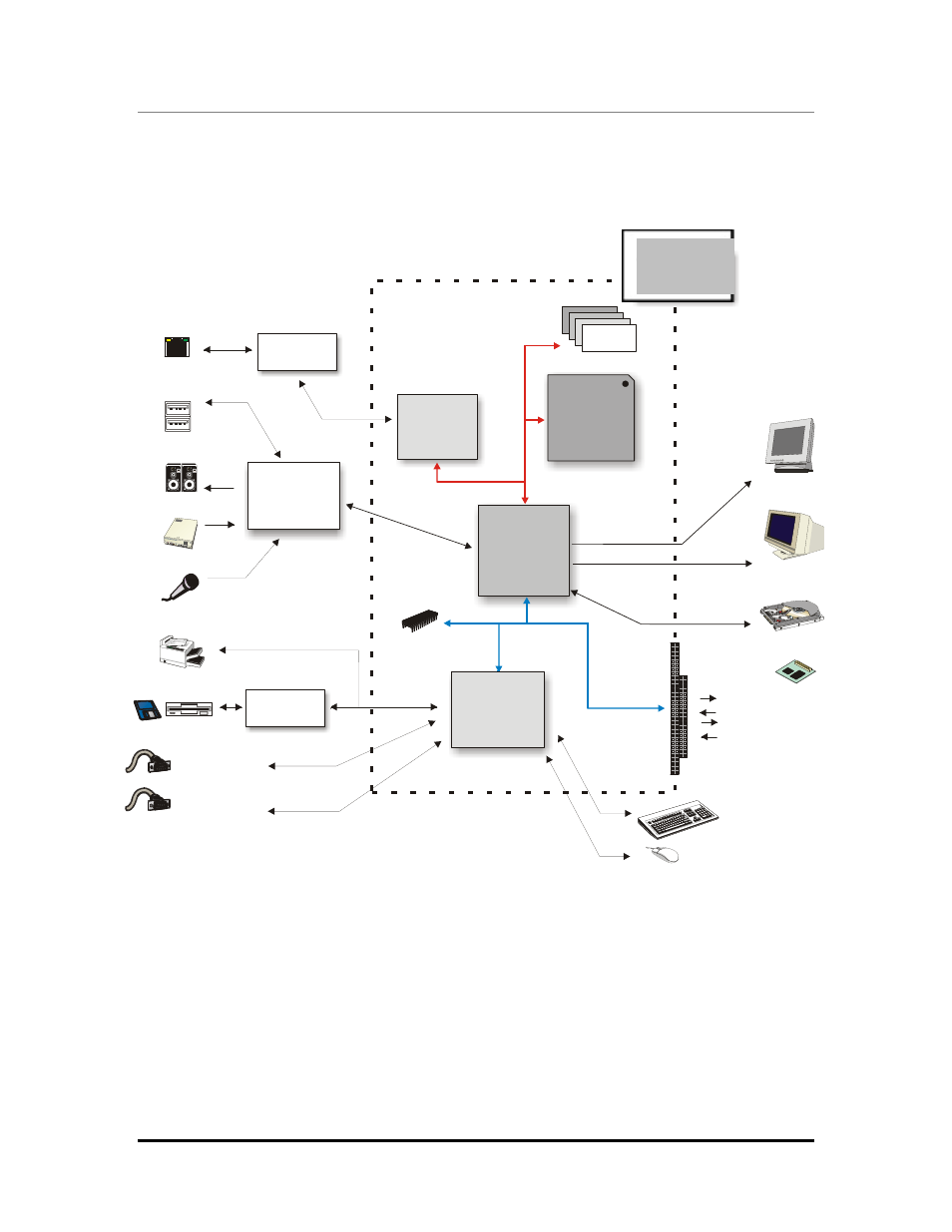 Spacepc 1232 functional block diagram | SMC Networks SpacePC 1232 Series User Manual | Page 7 / 87
