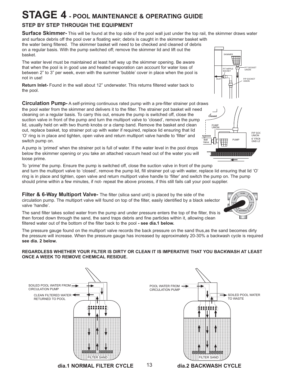 Stage 4, Pool maintenance & operating guide, Step by step through the equipment surface skimmer | Circulation pump, Filter & 6-way multiport valve, Dia.2 backwash cycle, 13 dia.1 normal filter cycle | Vogue Industrial ABOVE GROUND SWIMMING POOL User Manual | Page 13 / 20