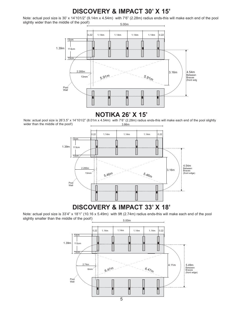 Discovery & impact 33’ x 18, Discovery & impact 30’ x 15, Notika 26’ x 15 | Vogue Industrial ABOVE GROUND SWIMMING POOL User Manual | Page 5 / 20