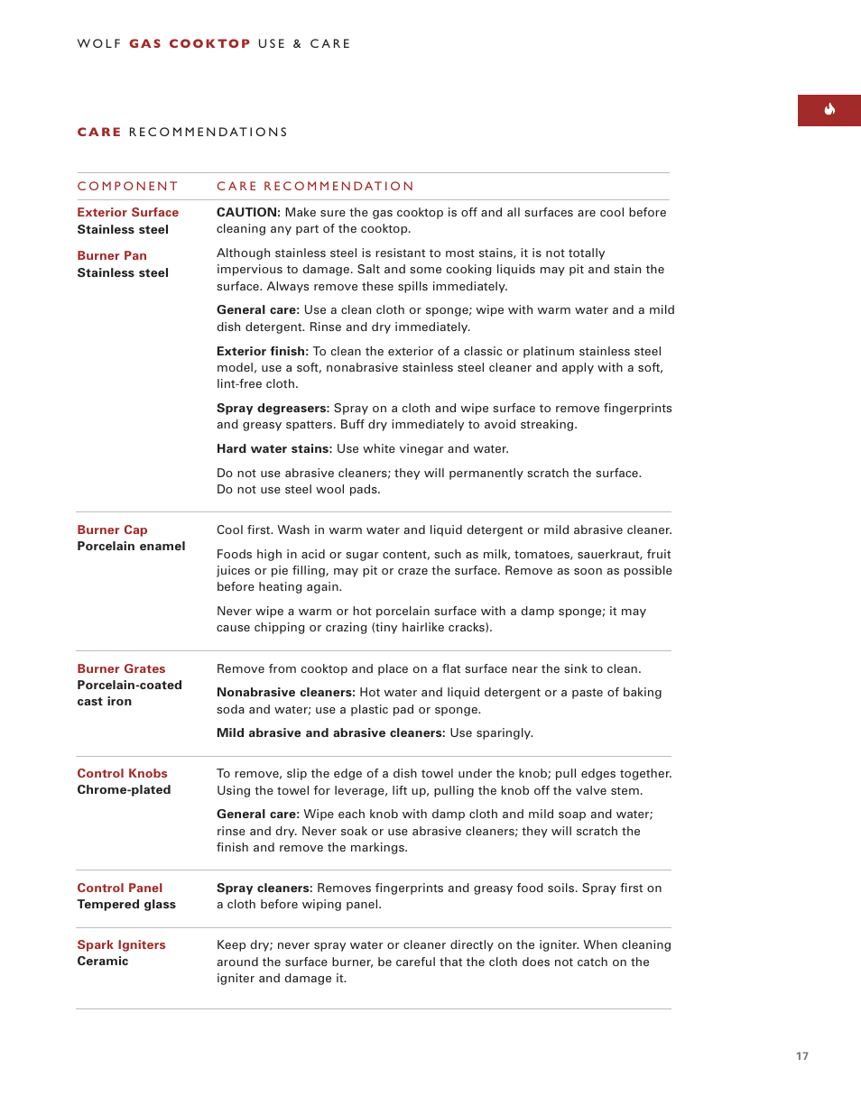 Sub-Zero ICBCT15G User Manual | Page 17 / 94