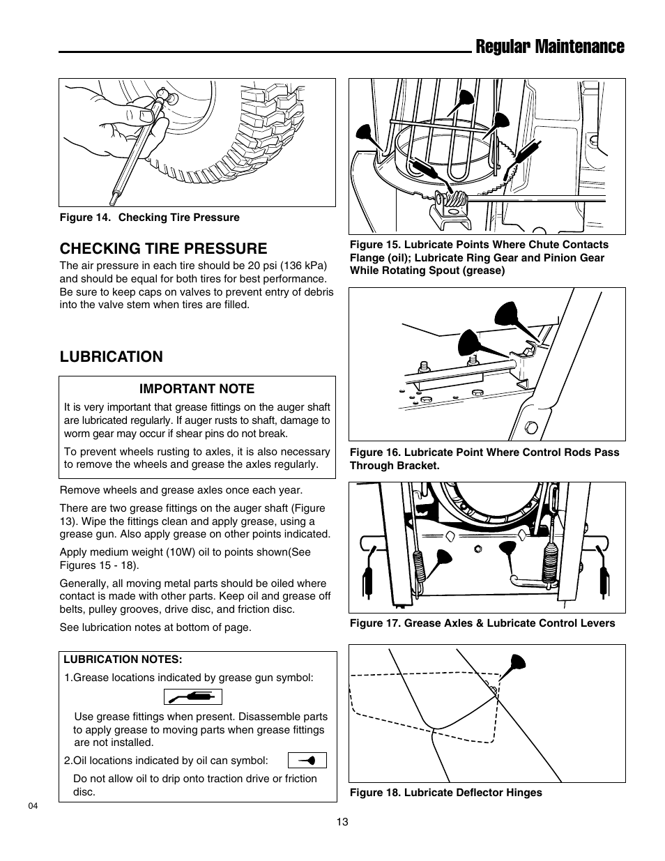 Regular maintenance, Lubrication, Checking tire pressure | Simplicity 1693763 860M User Manual | Page 17 / 26