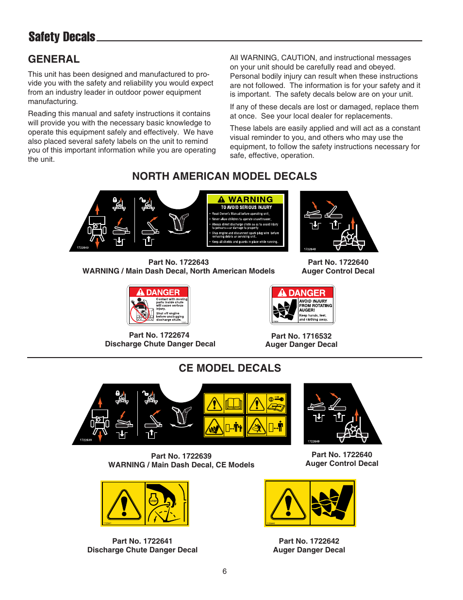 Safety decals, General, North american model decals ce model decals | Simplicity 1694435 User Manual | Page 10 / 32