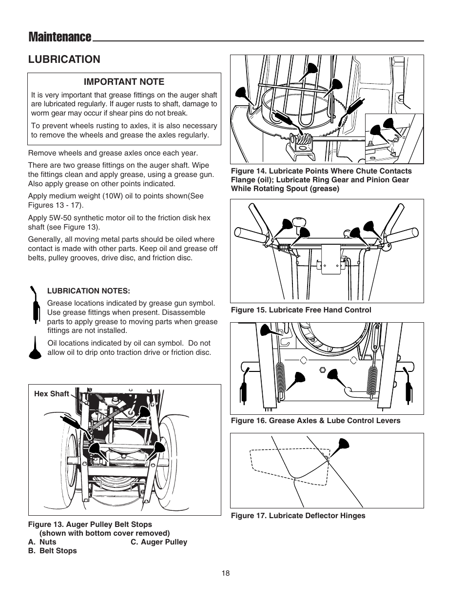 Maintenance, Lubrication | Simplicity 1694435 User Manual | Page 22 / 32