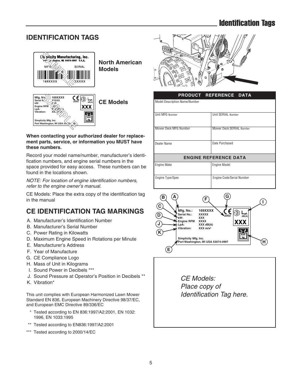 Identification tags, Ce models: place copy of identification tag here, Ce identification tag markings | Simplicity 1694435 User Manual | Page 9 / 32