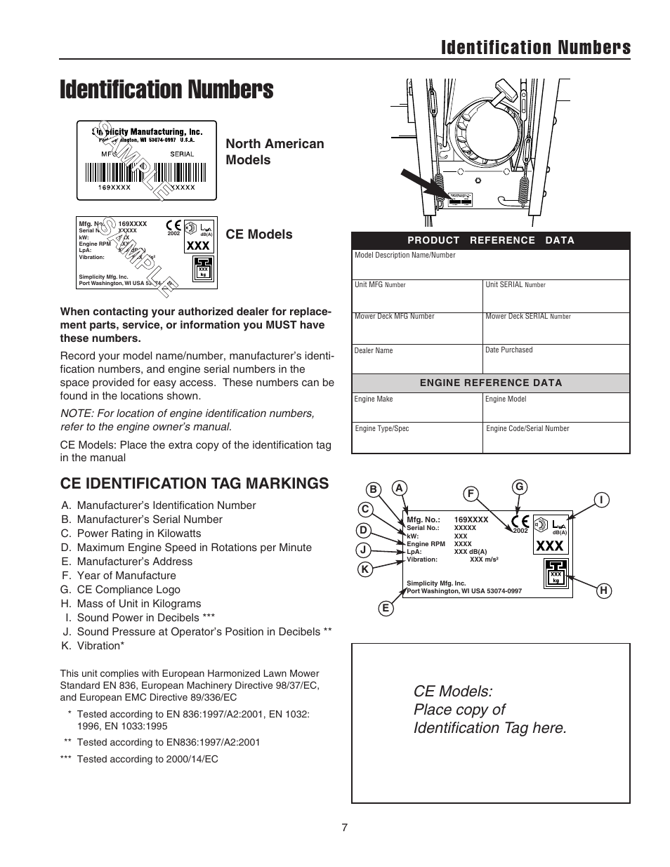 Identification numbers, Ce models: place copy of identification tag here, Ce identification tag markings | Simplicity 1694441 User Manual | Page 11 / 30