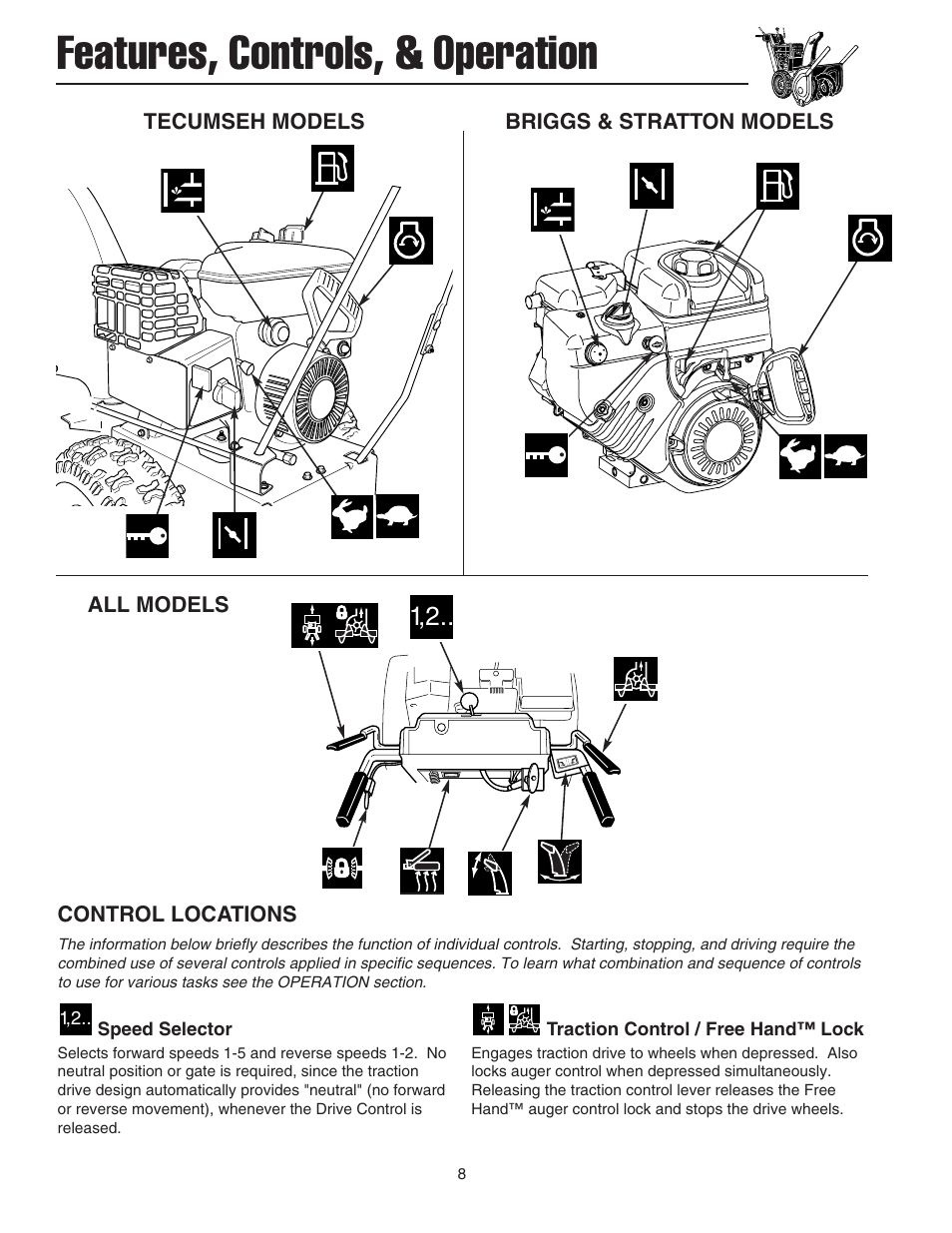 Features, controls, & operation | Simplicity 1694441 User Manual | Page 12 / 30