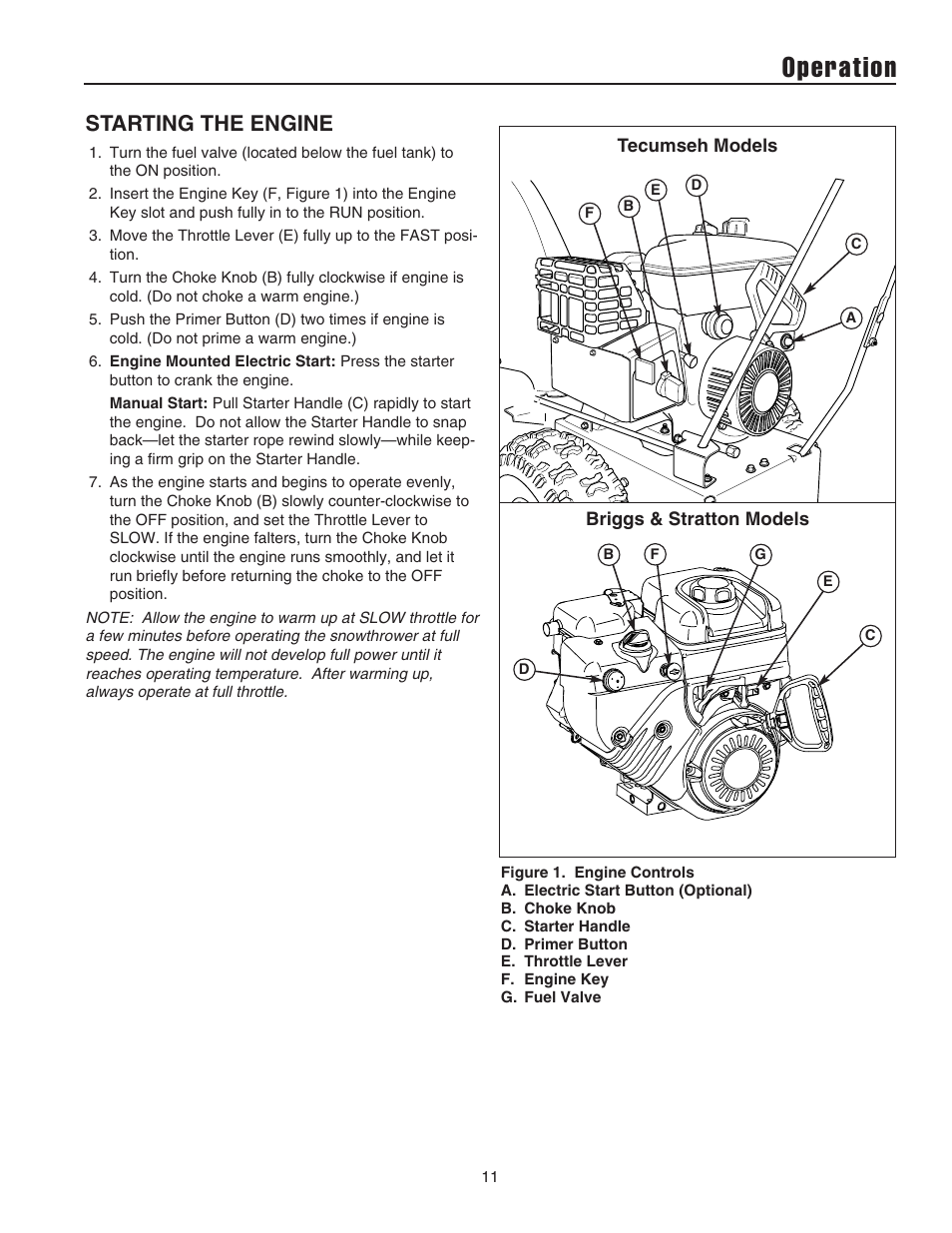 Operation, Starting the engine | Simplicity 1694441 User Manual | Page 15 / 30