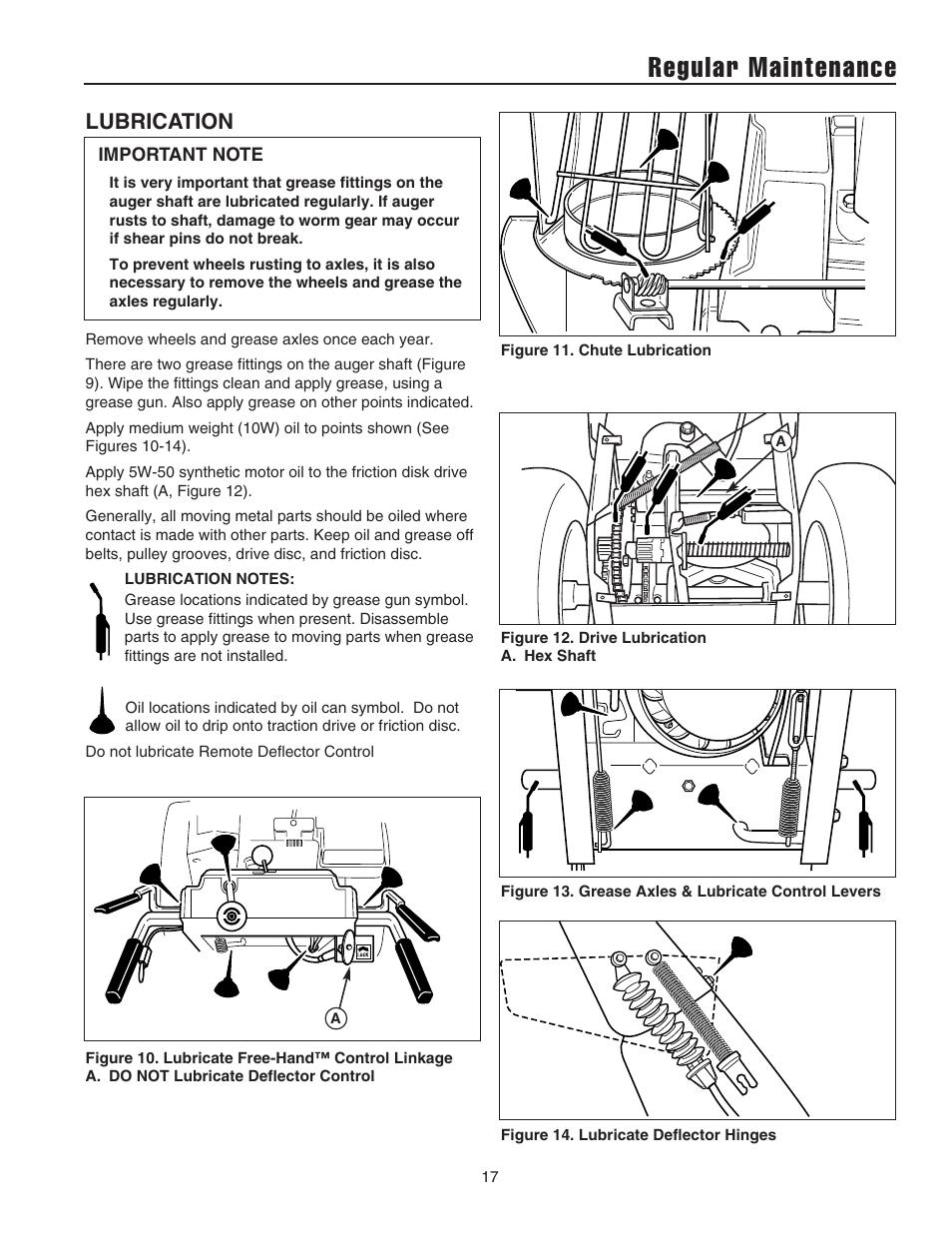 Regular maintenance, Lubrication | Simplicity 1694441 User Manual | Page 21 / 30