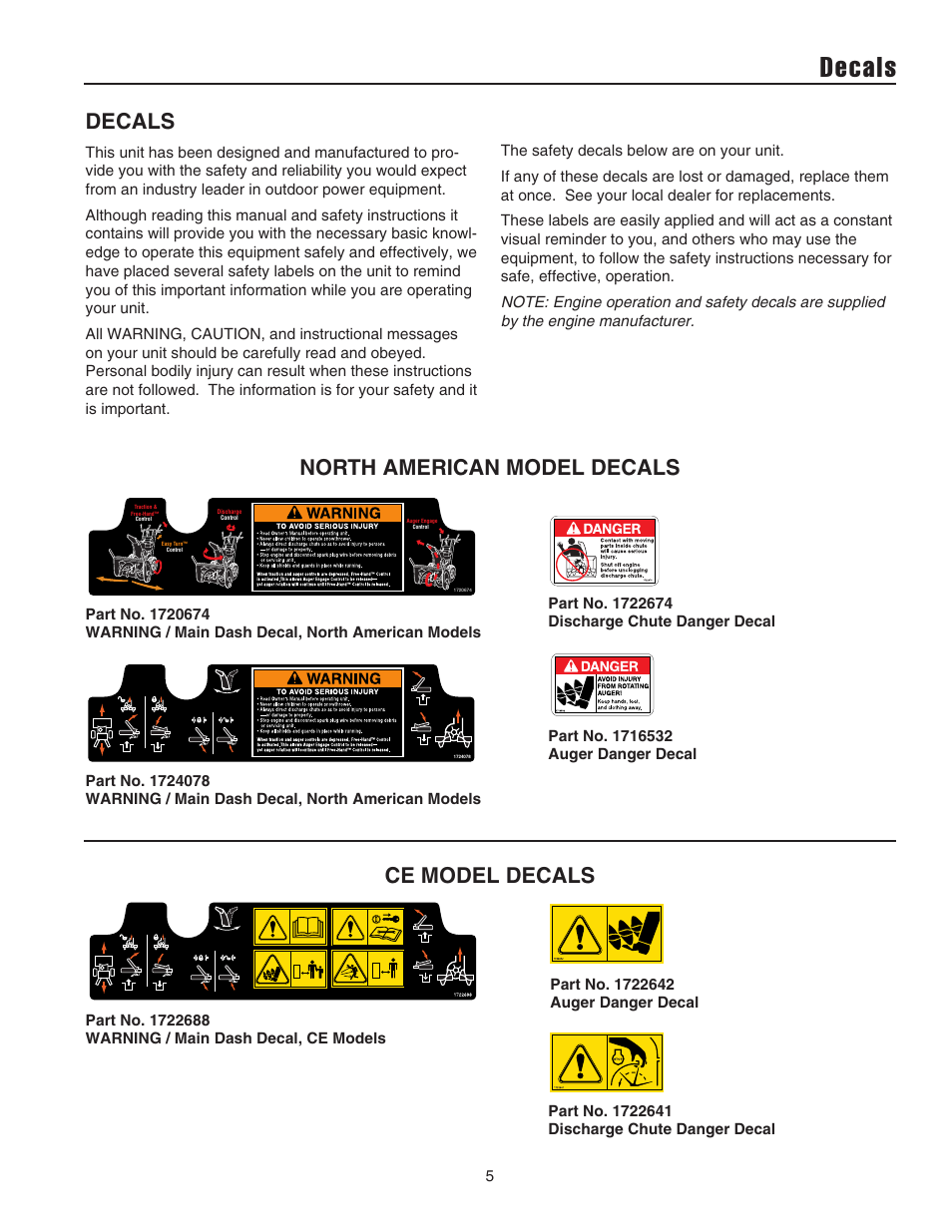 Decals, North american model decals ce model decals | Simplicity 1694441 User Manual | Page 9 / 30