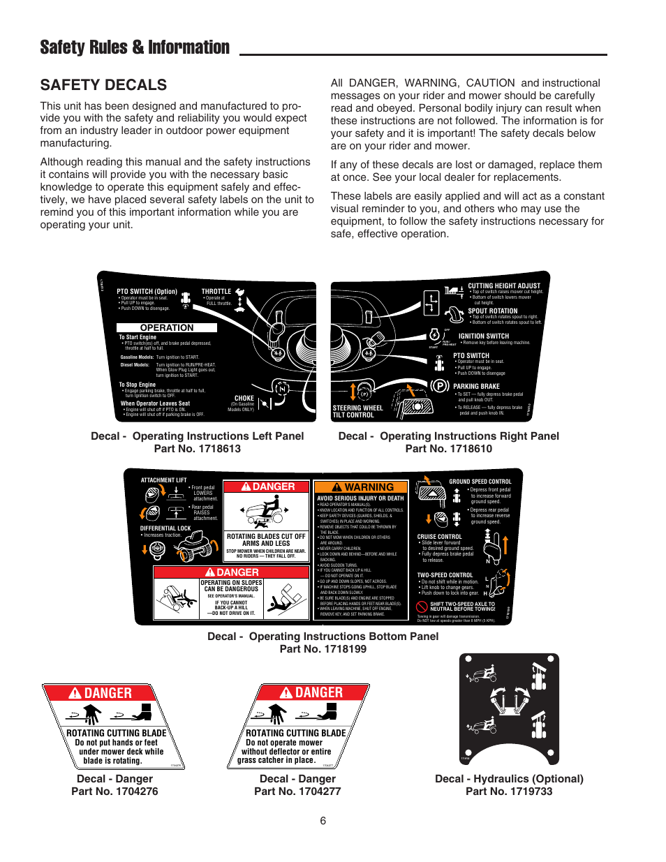 Safety rules & information, Safety decals, Danger | Warning | Simplicity 1693130 User Manual | Page 10 / 42