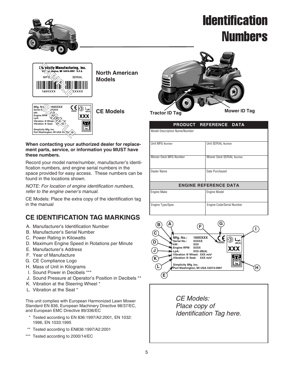 Identification numbers, Ce models: place copy of identification tag here, Ce identification tag markings | Simplicity 1693130 User Manual | Page 9 / 42