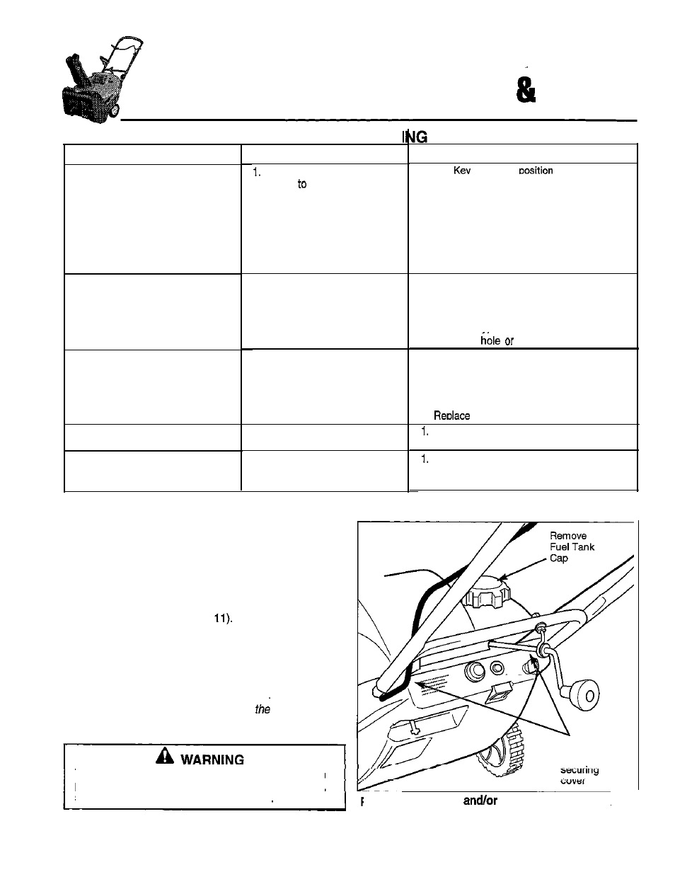 Troubleshooting service, Troubleshoot1, Removing engine cover | Simplicity 1692984 User Manual | Page 14 / 18
