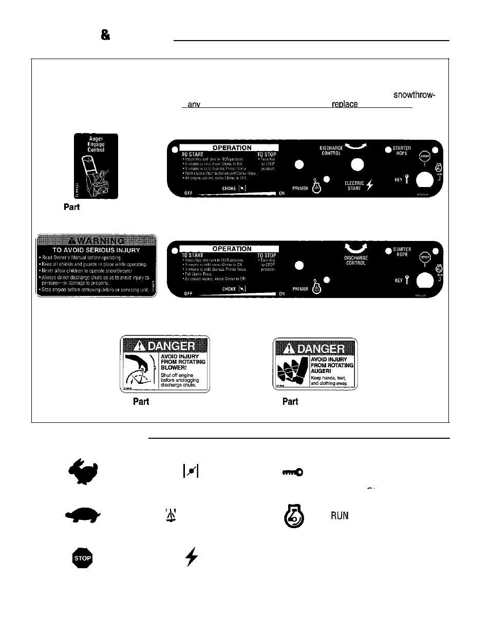 Safety rules information, International symbols, Safetydecals | Simplicity 1692984 User Manual | Page 5 / 18