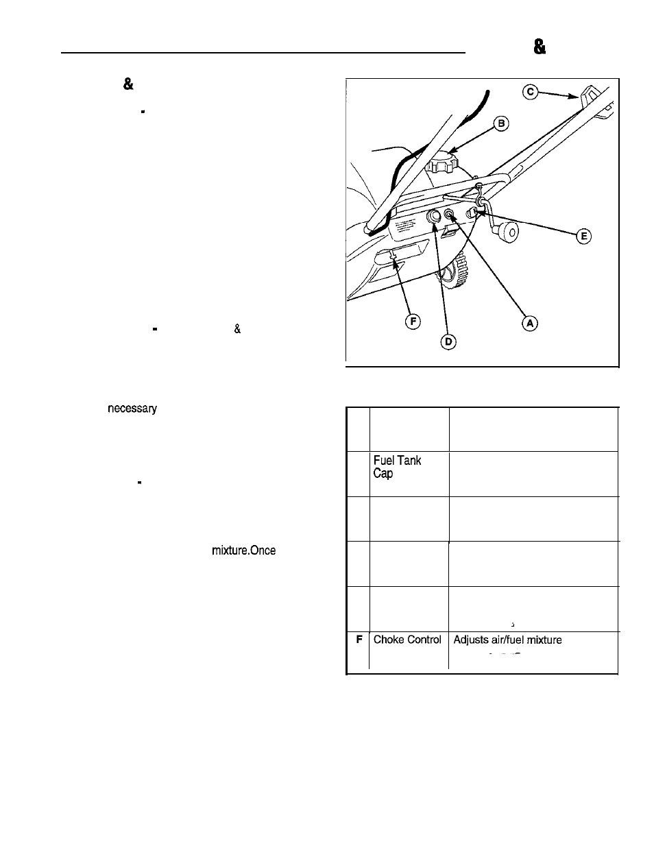 Controls operation, Engine starting controls, Electric start units only | All models | Simplicity 1692984 User Manual | Page 8 / 18
