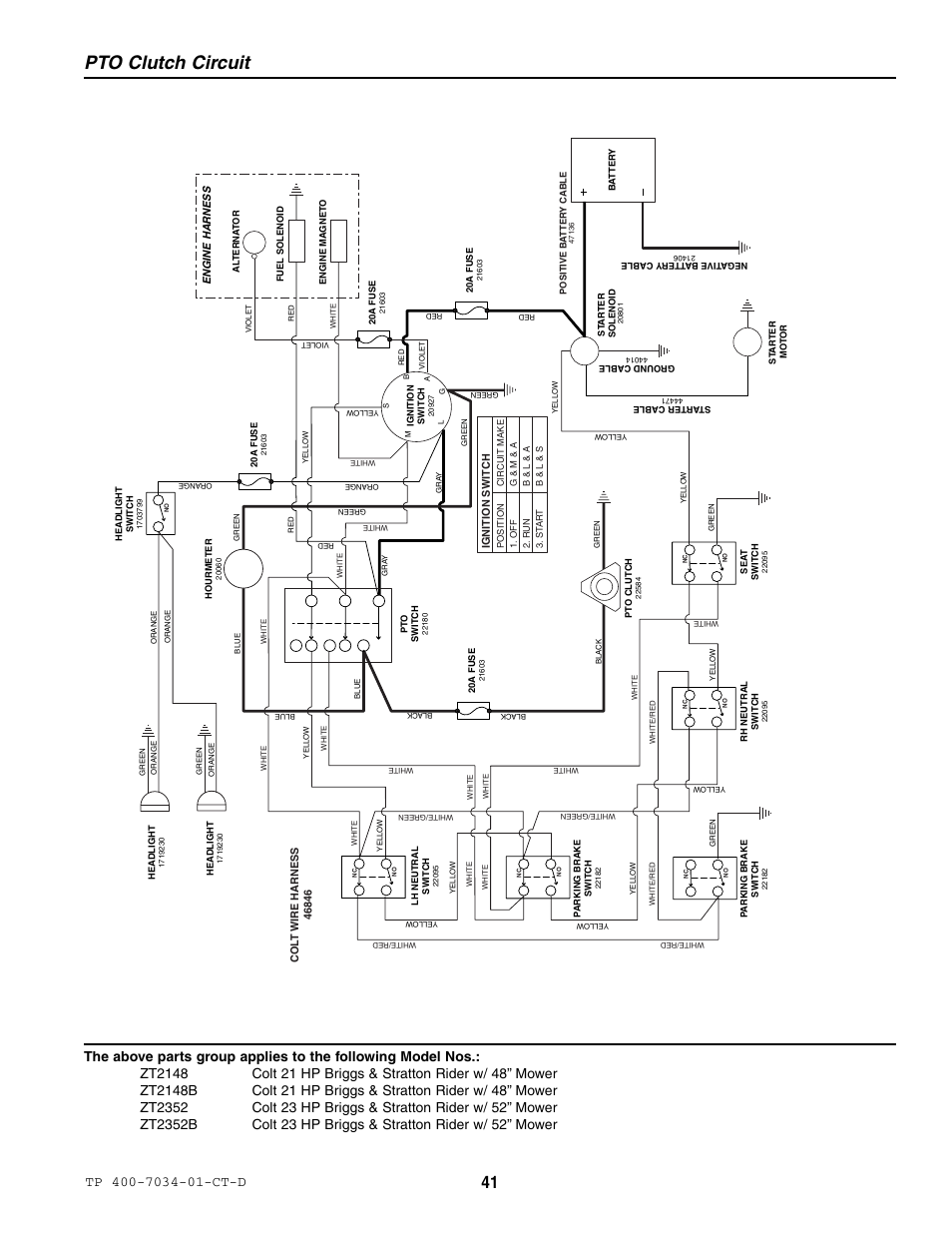 Pto clutch circuit | Simplicity ZT2148B User Manual | Page 47 / 63