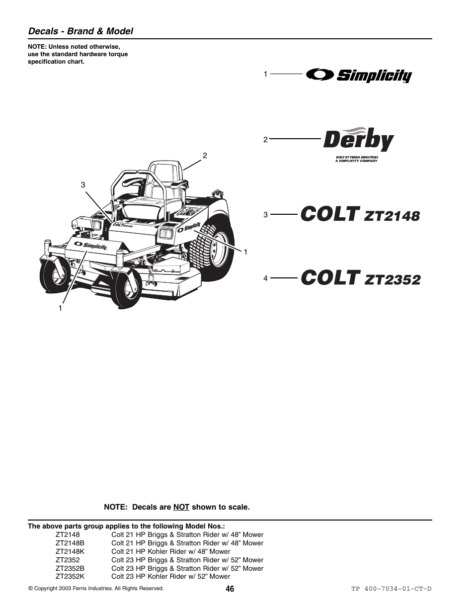 Decals - brand & model | Simplicity ZT2148B User Manual | Page 52 / 63