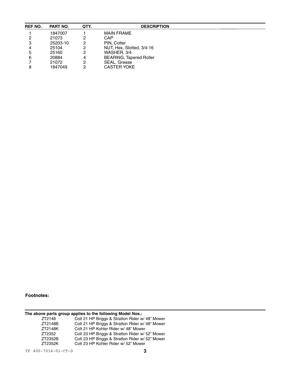 Simplicity ZT2148B User Manual | Page 9 / 63
