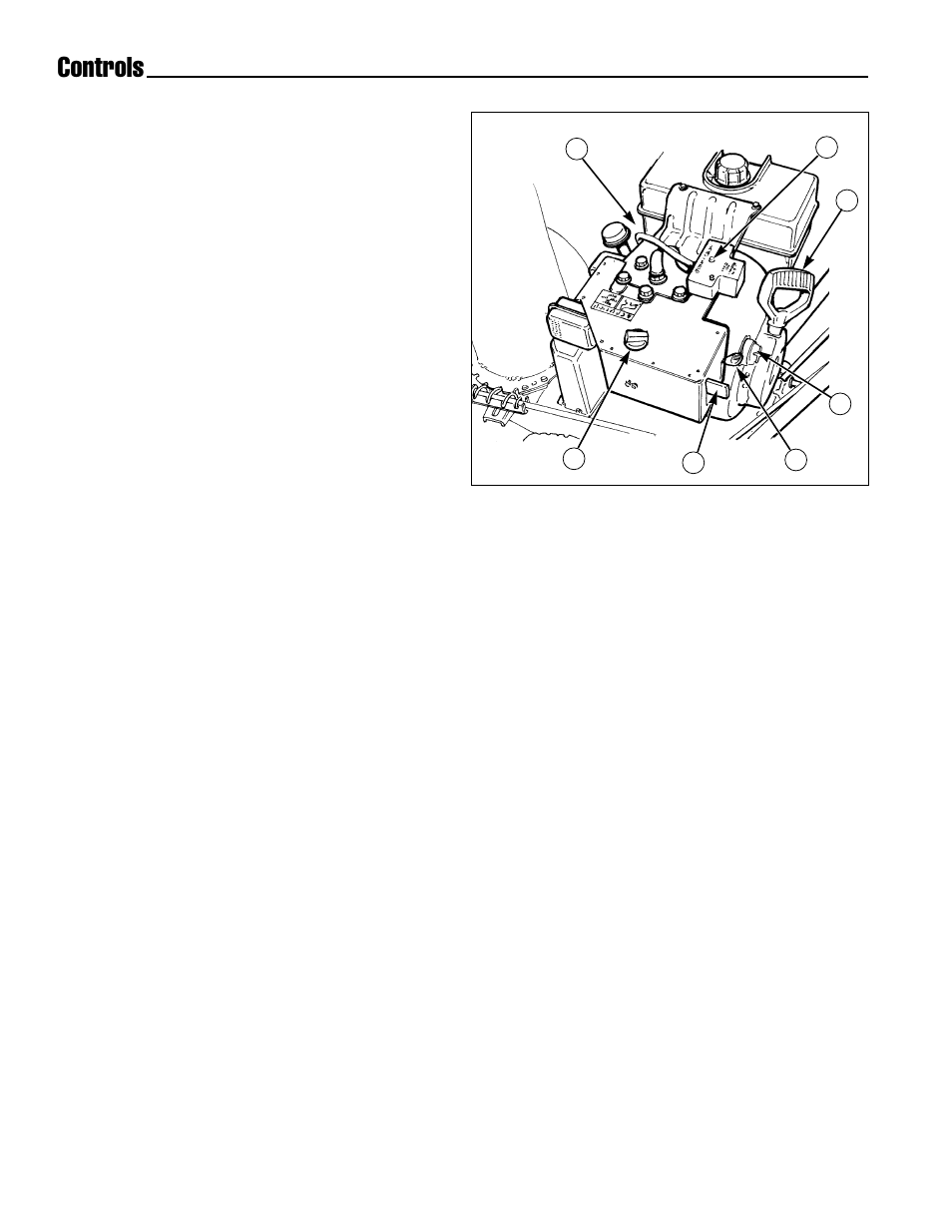 Controls, Starting controls | Simplicity 1693426 755E User Manual | Page 10 / 28