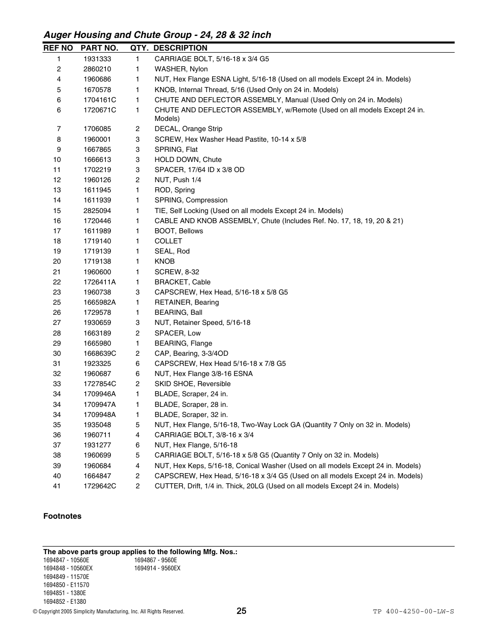 Simplicity 1694914 User Manual | Page 25 / 44