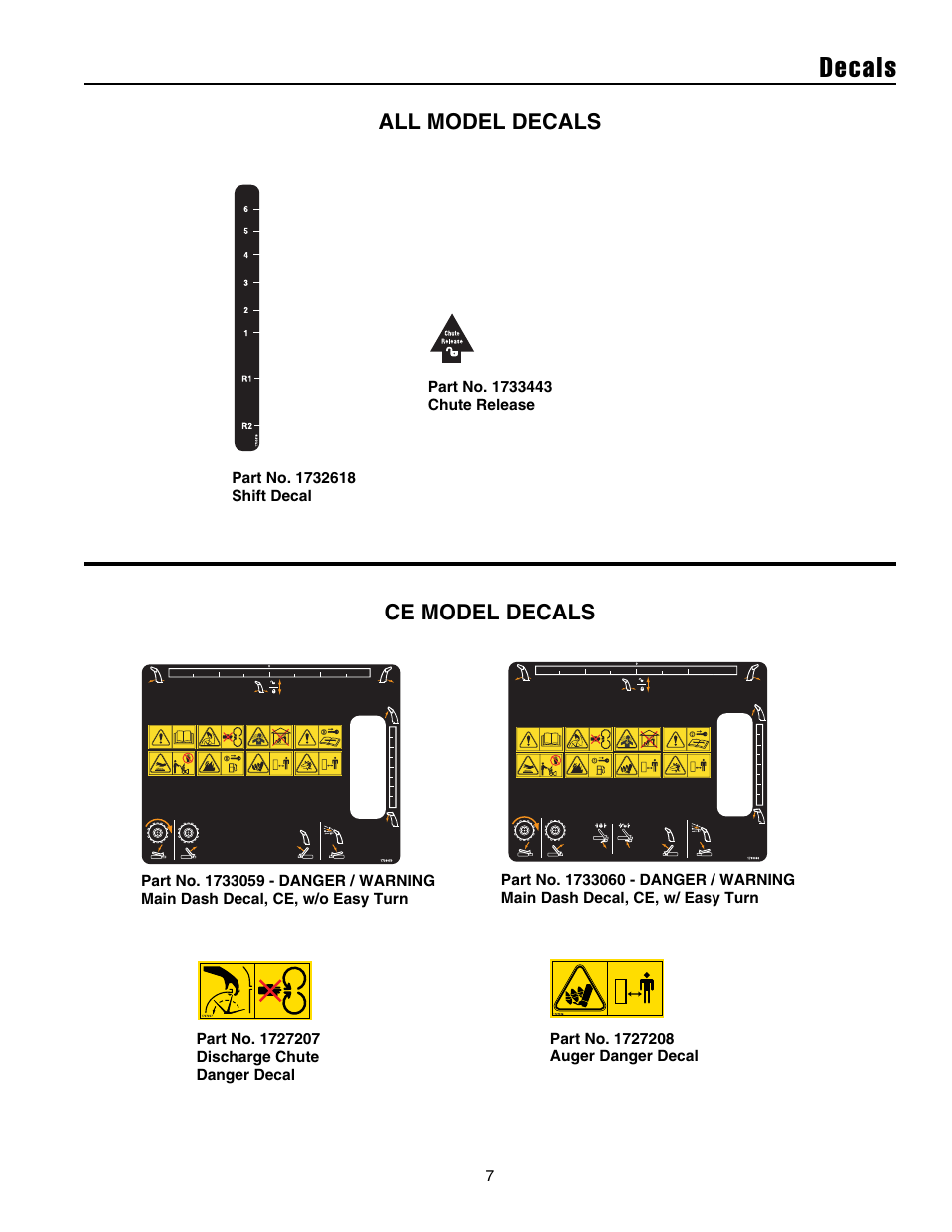 Decals, All model decals ce model decals | Simplicity 105308E User Manual | Page 10 / 36