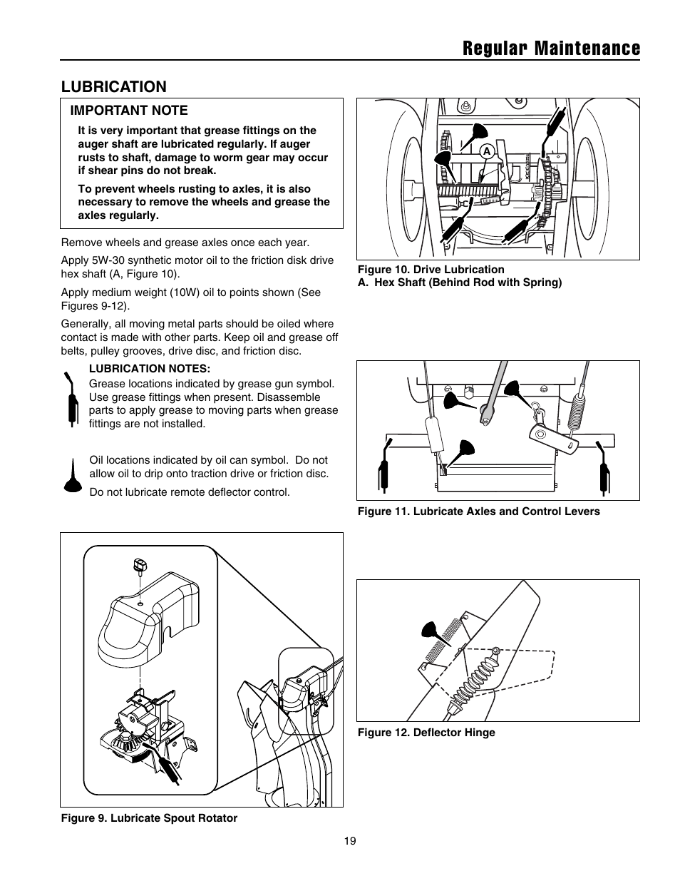 Regular maintenance, Lubrication | Simplicity 105308E User Manual | Page 22 / 36