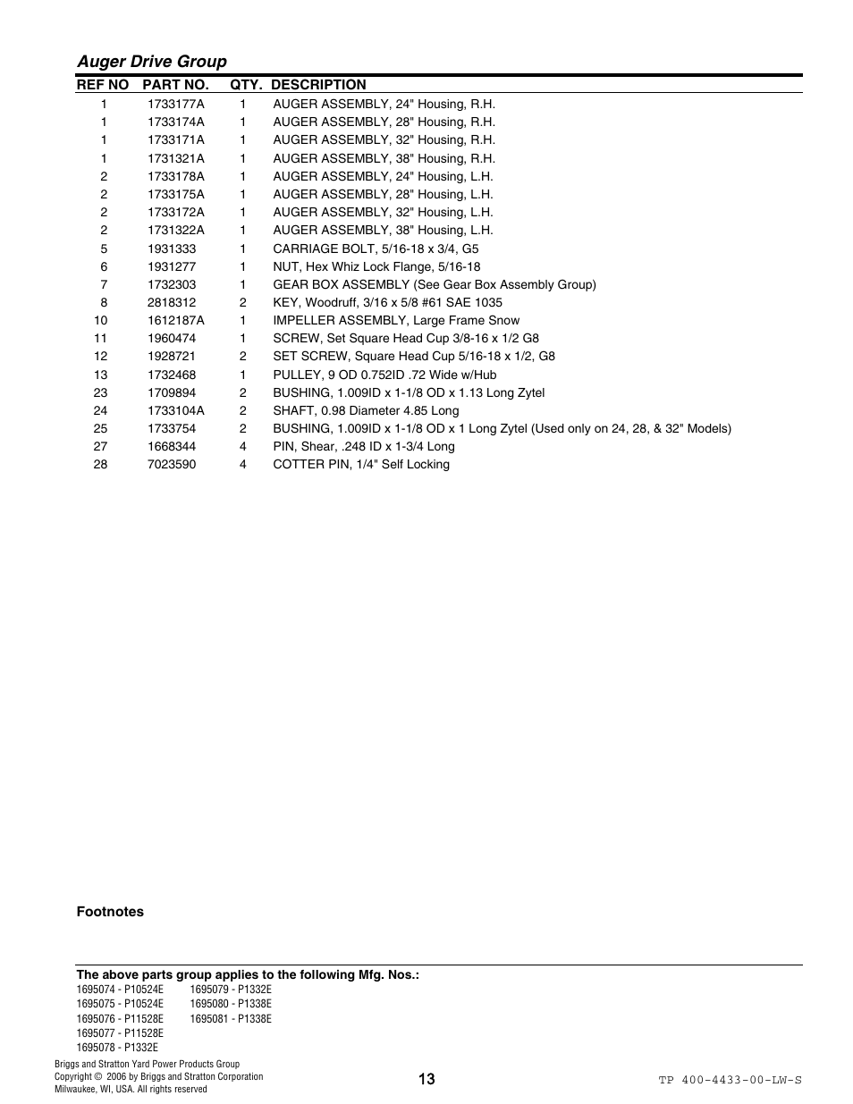Auger drive group | Simplicity 1695081 User Manual | Page 13 / 30
