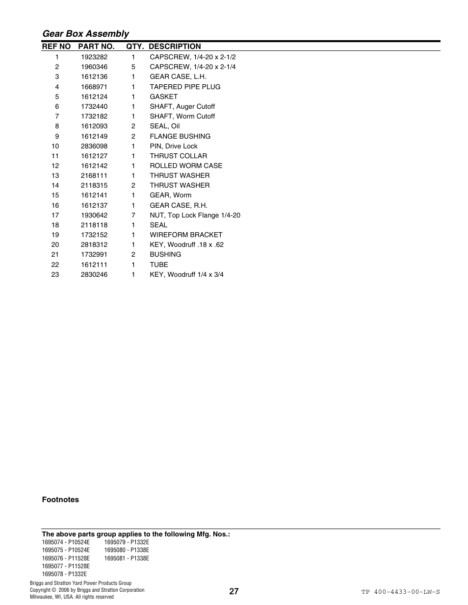 Gear box assembly | Simplicity 1695081 User Manual | Page 27 / 30