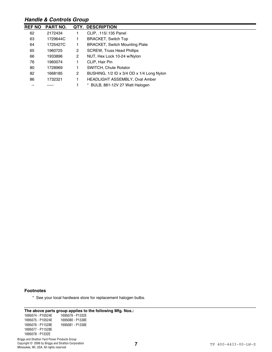 Handle & controls group | Simplicity 1695081 User Manual | Page 7 / 30