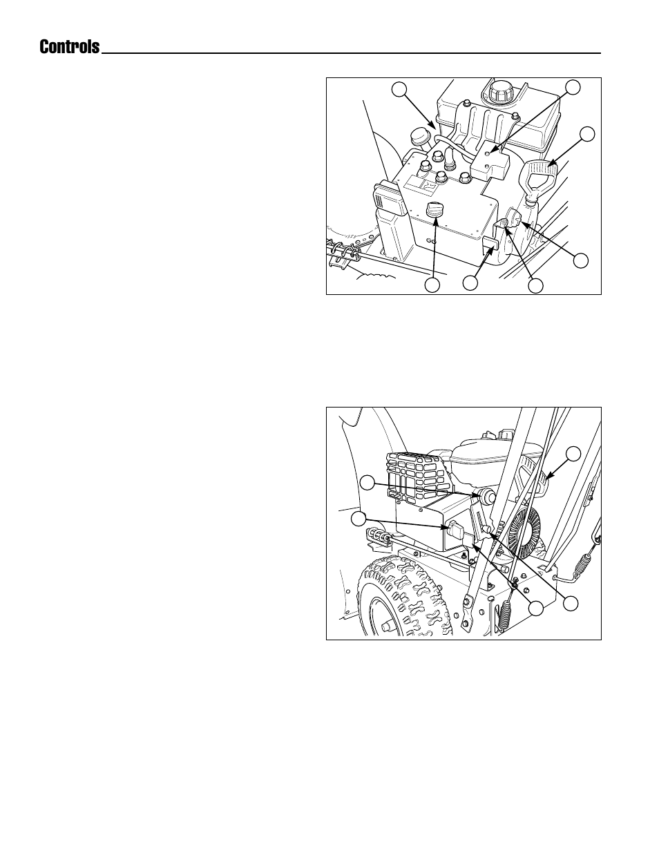 Controls, Starting controls | Simplicity 1693647 555M User Manual | Page 10 / 30