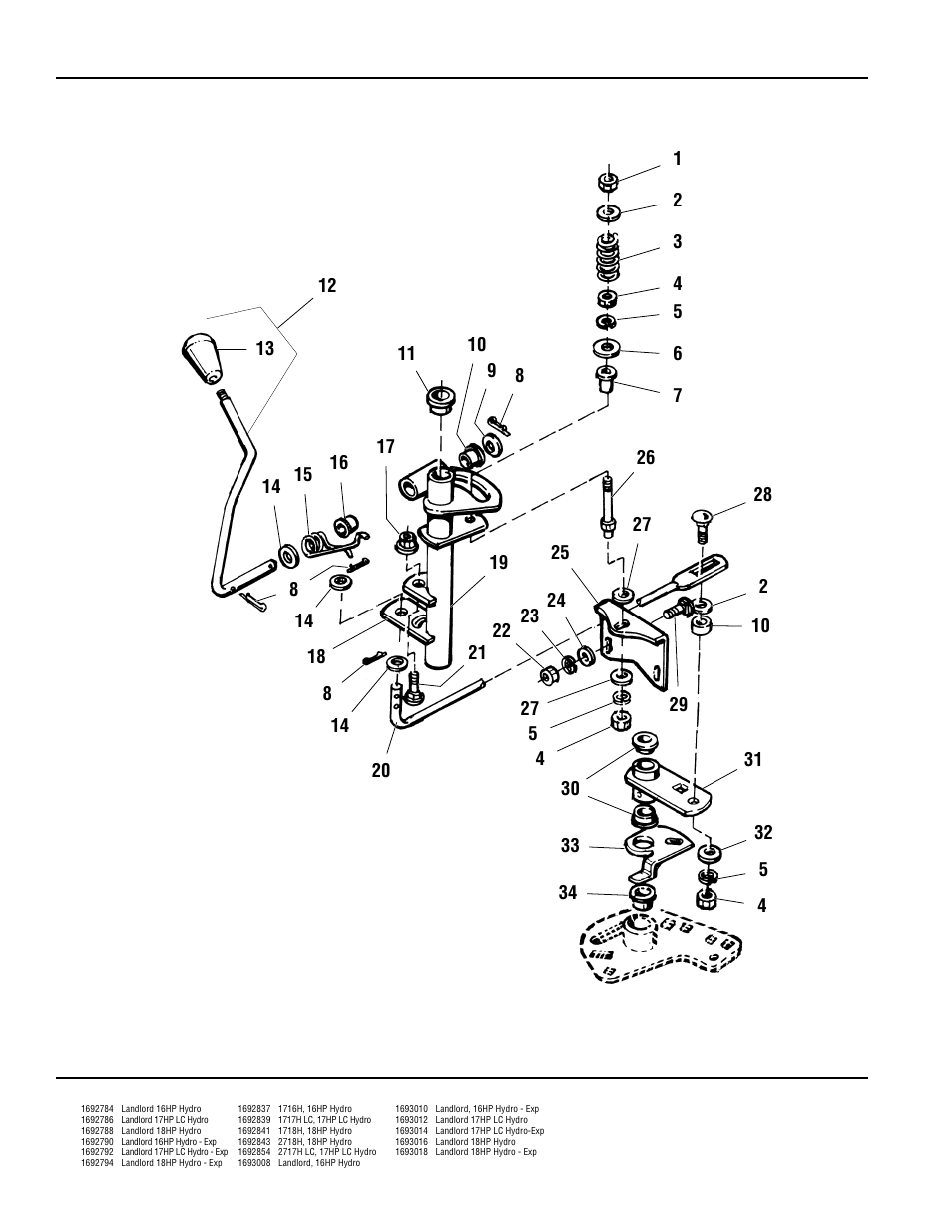 Simplicity LANDLORD 2700 User Manual | Page 28 / 68