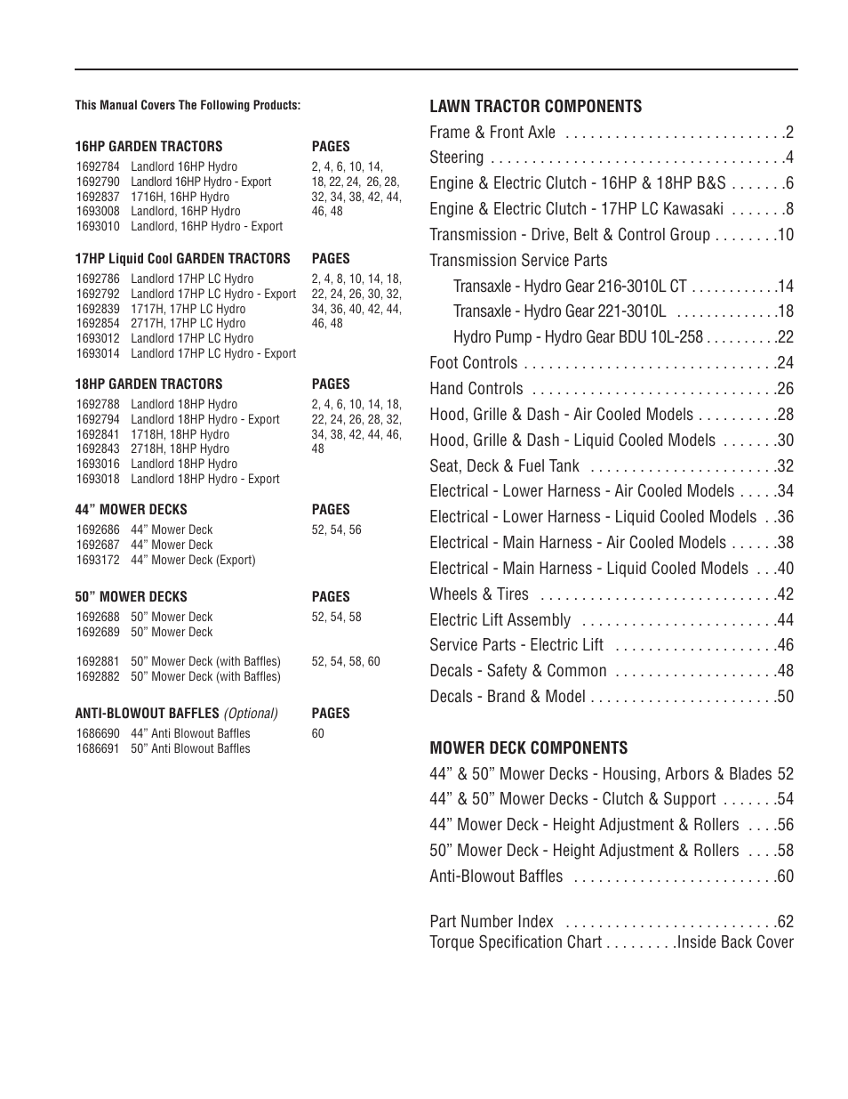 Simplicity LANDLORD 2700 User Manual | Page 3 / 68