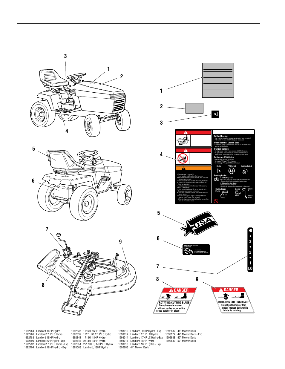 Decals - safety & common, Danger, Hi • 3 • 2 • 1 lo | Warning | Simplicity LANDLORD 2700 User Manual | Page 50 / 68