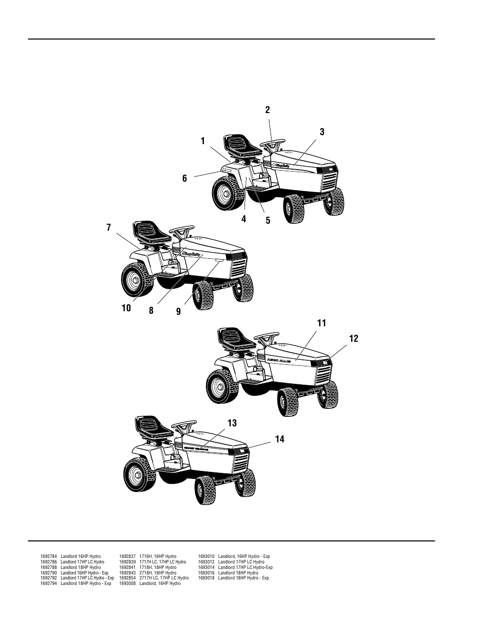 Decals - brand & model | Simplicity LANDLORD 2700 User Manual | Page 52 / 68