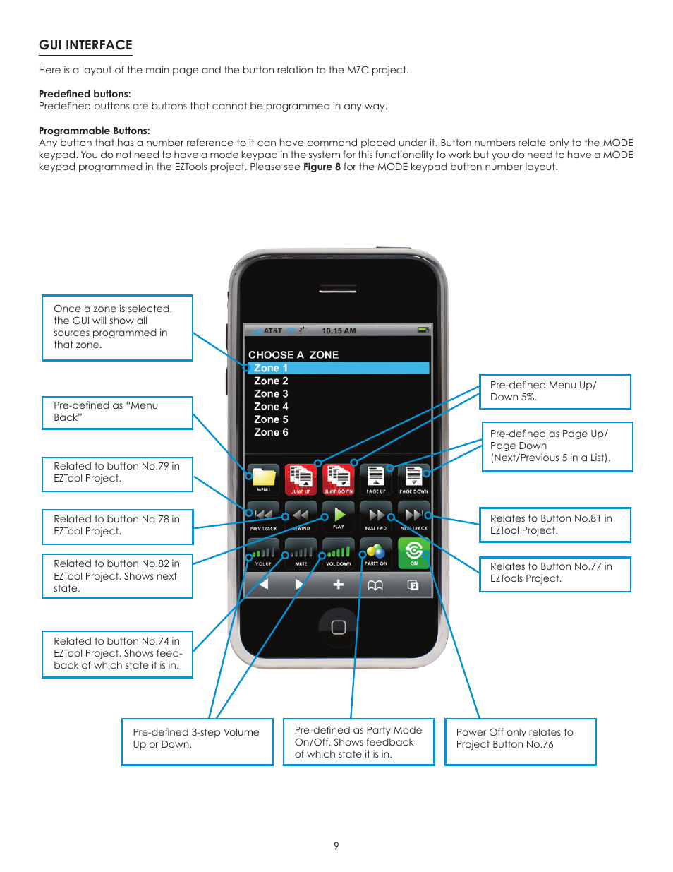 Gui interface | SpeakerCraft Web Server ERS-1.0 User Manual | Page 10 / 11