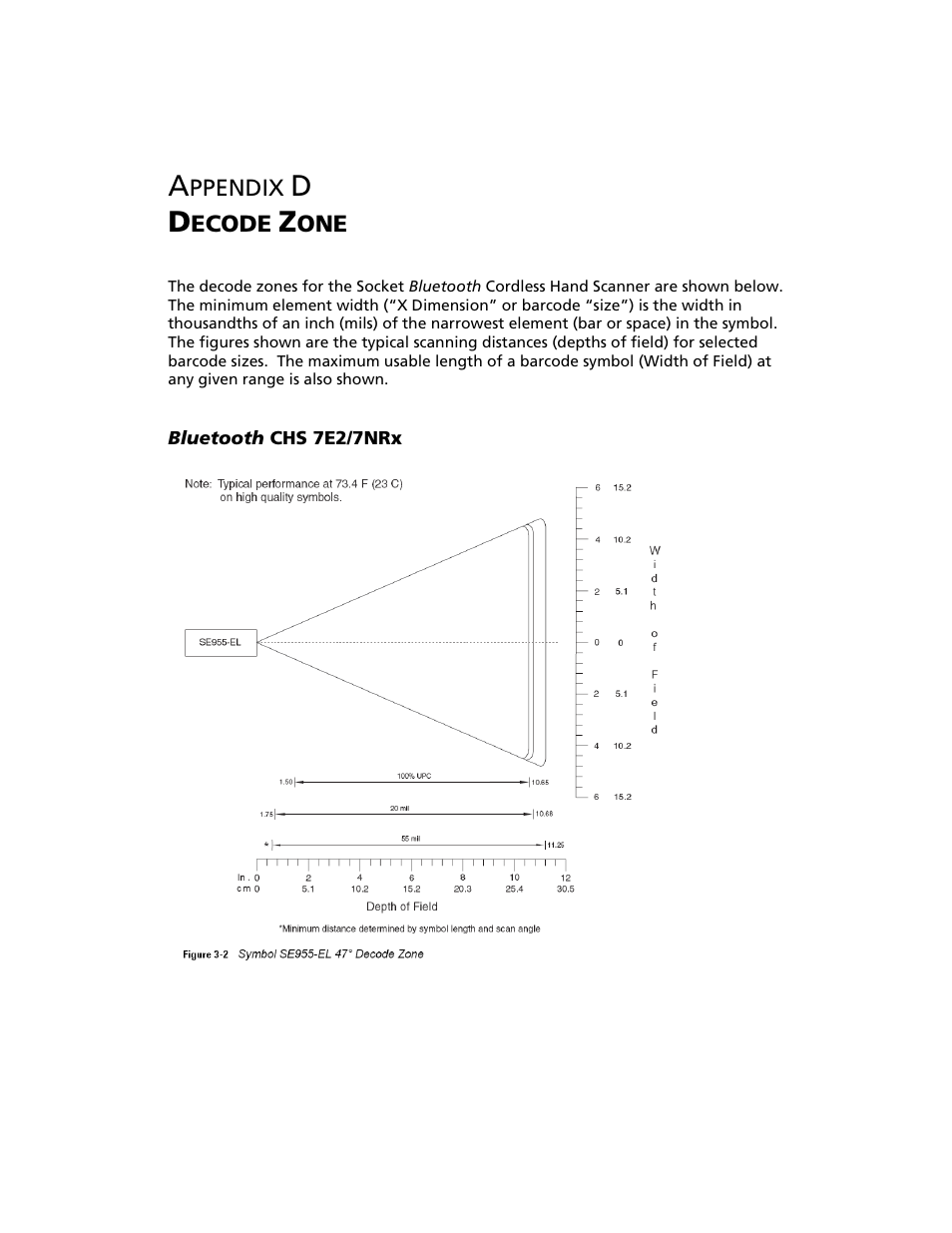 Appendix d decode zone, D decode zone | Socket Mobile Bluetooth iPAQ User Manual | Page 98 / 114