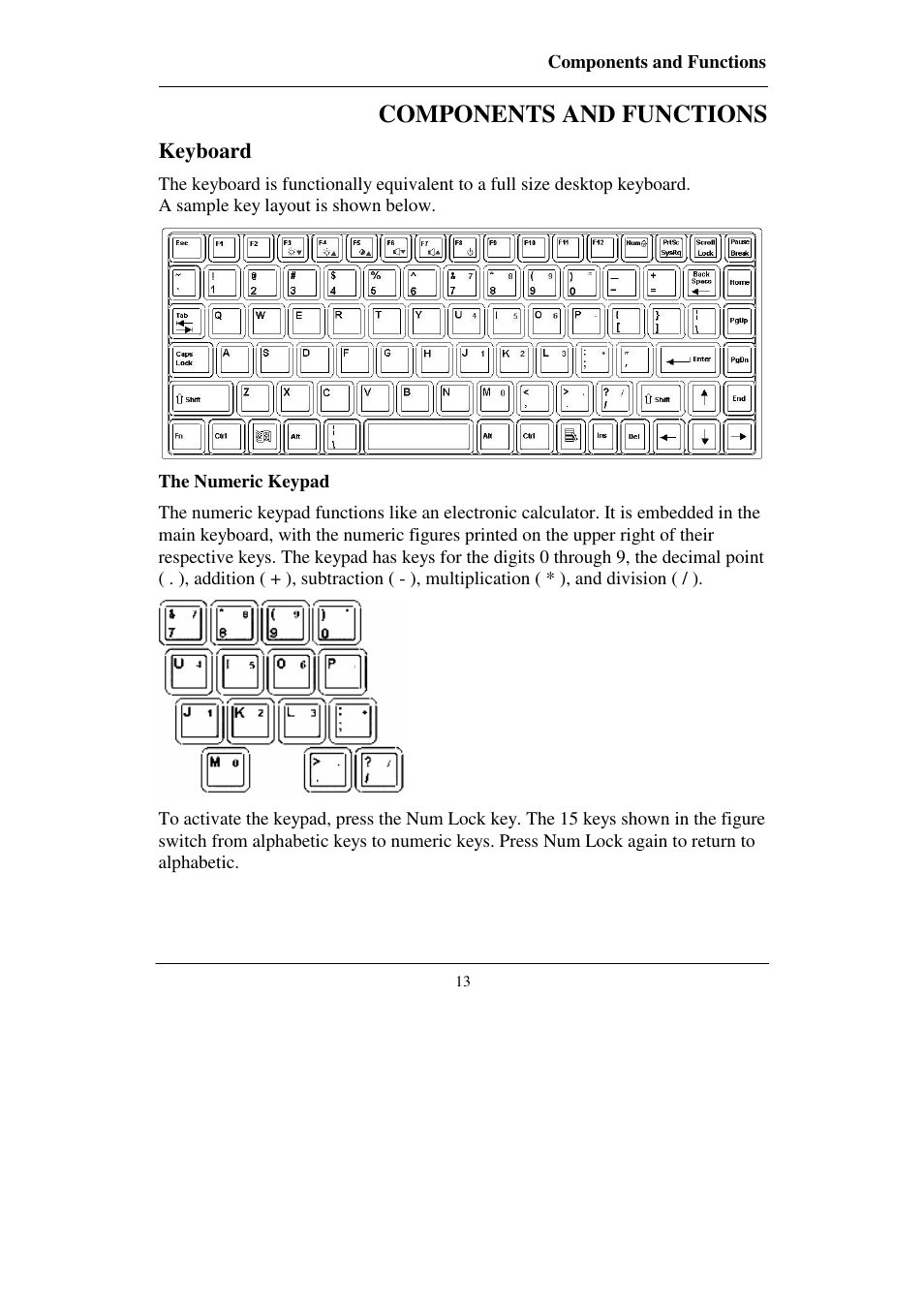 Components and functions | Socket Mobile RT786 RT786EX User Manual | Page 21 / 48
