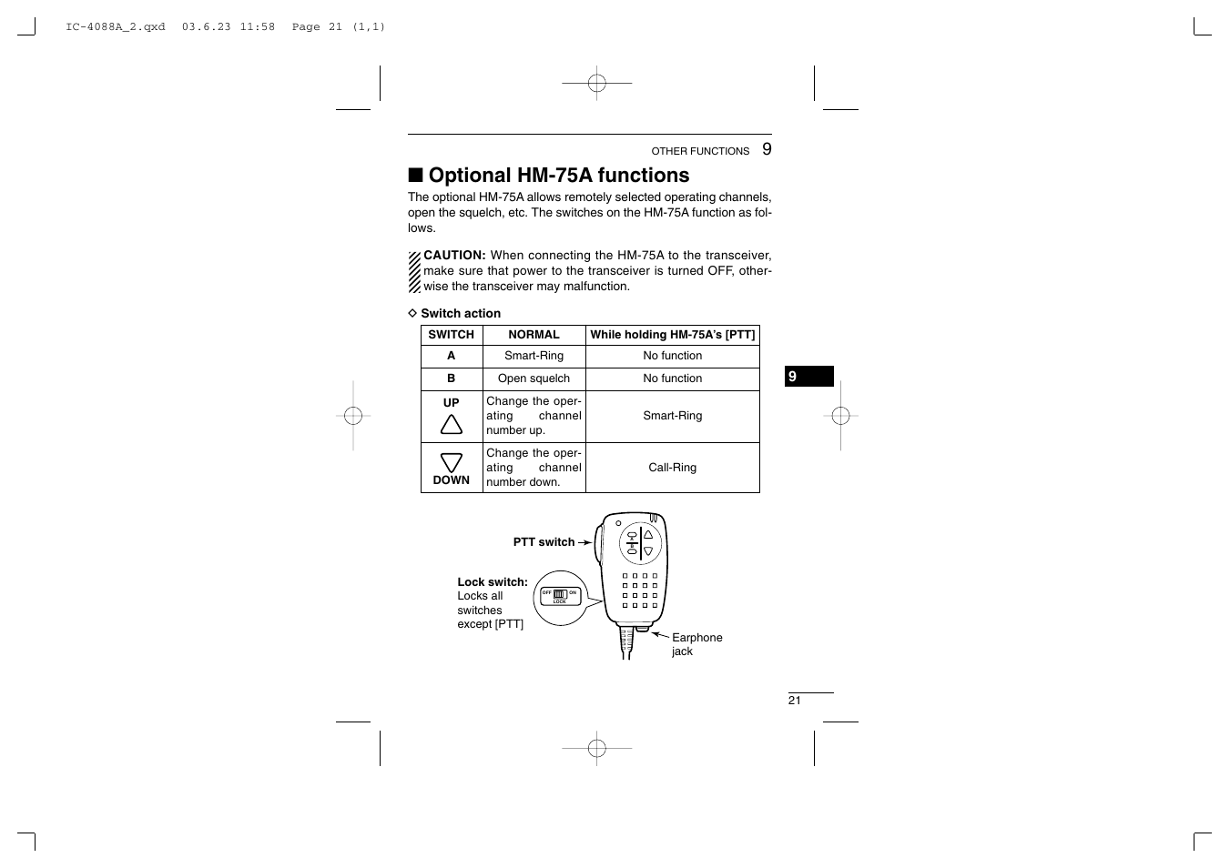 Optional hm-75a functions | Socket Mobile IC-4088A User Manual | Page 27 / 32