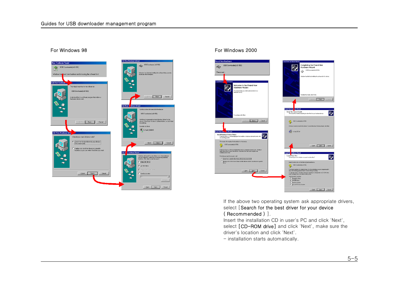 Sherwood LAD-500(R) User Manual | Page 5 / 15