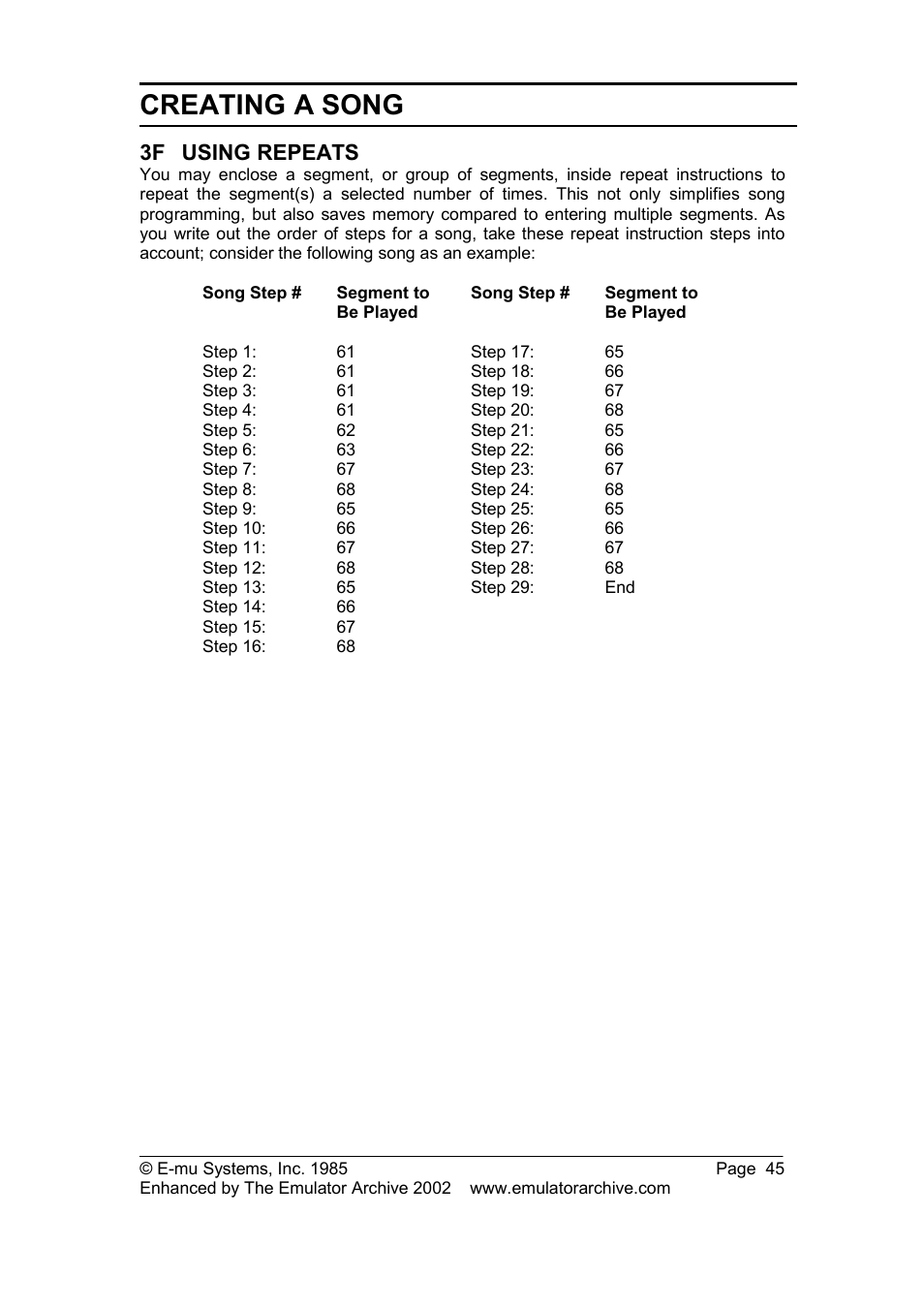 3f using repeats, Using repeats, Creating a song | SP Studio Systems SP-12 User Manual | Page 45 / 99