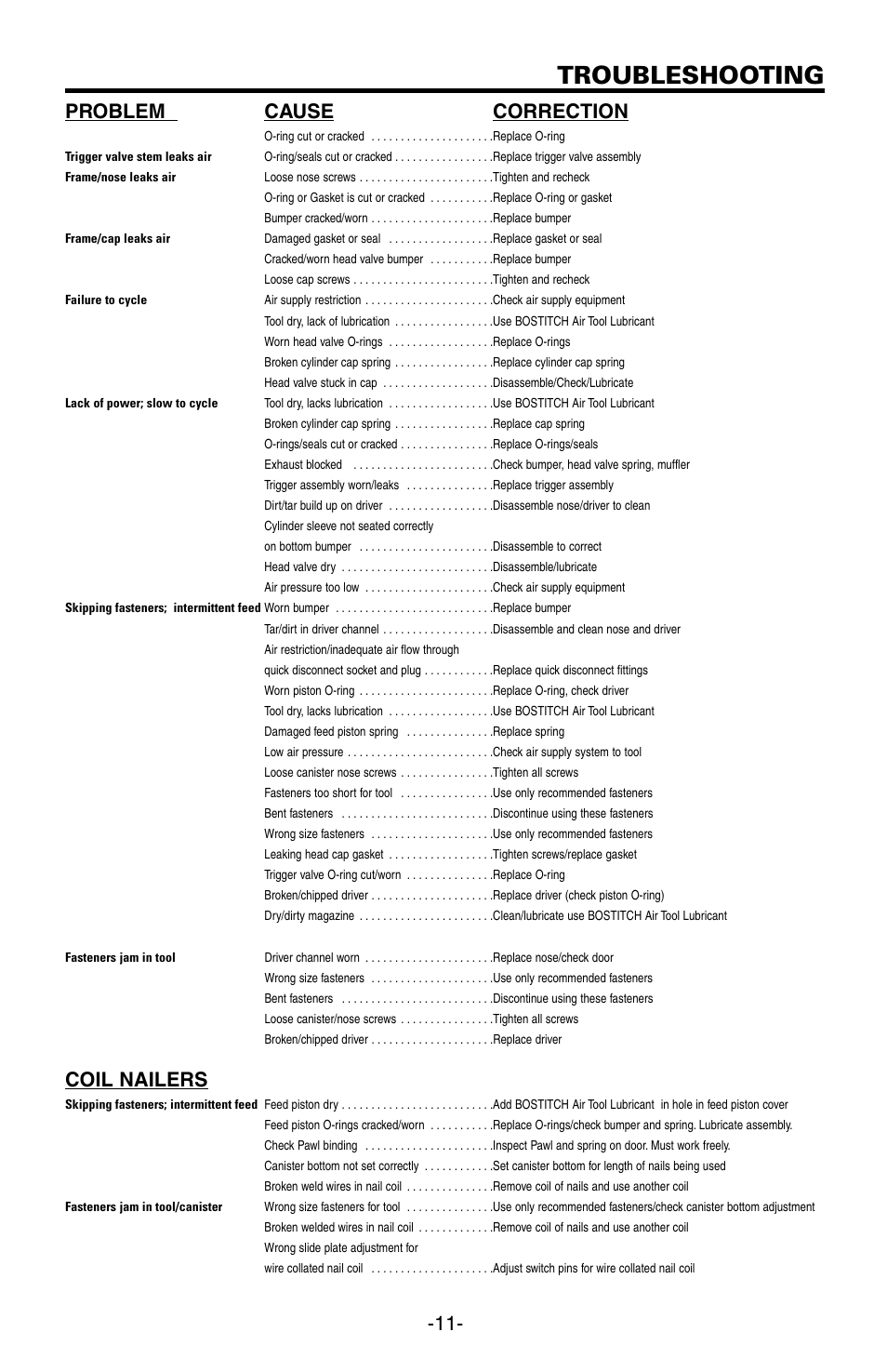 Troubleshooting, Problem cause correction, Coil nailers | Bostitch N89C User Manual | Page 11 / 32