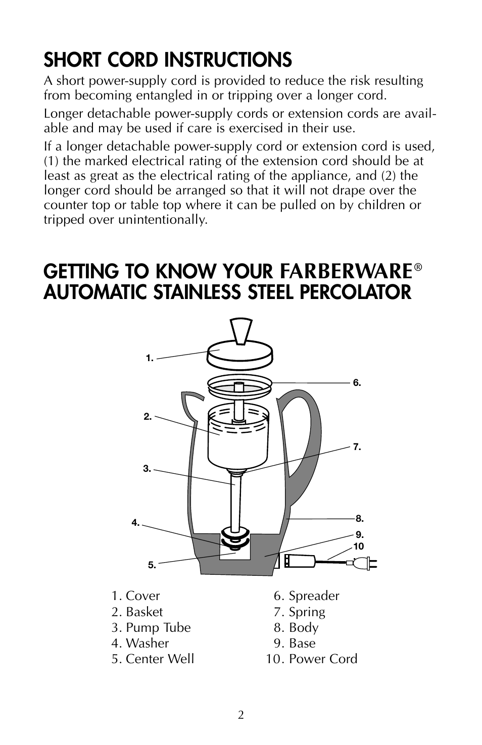 Farberware, Short cord instructions, Getting to know your | Automatic stainless steel percolator | FARBERWARE AUTOMATIC STAINLESS STEEL PERCOLATORS FCP 240 User Manual | Page 3 / 6