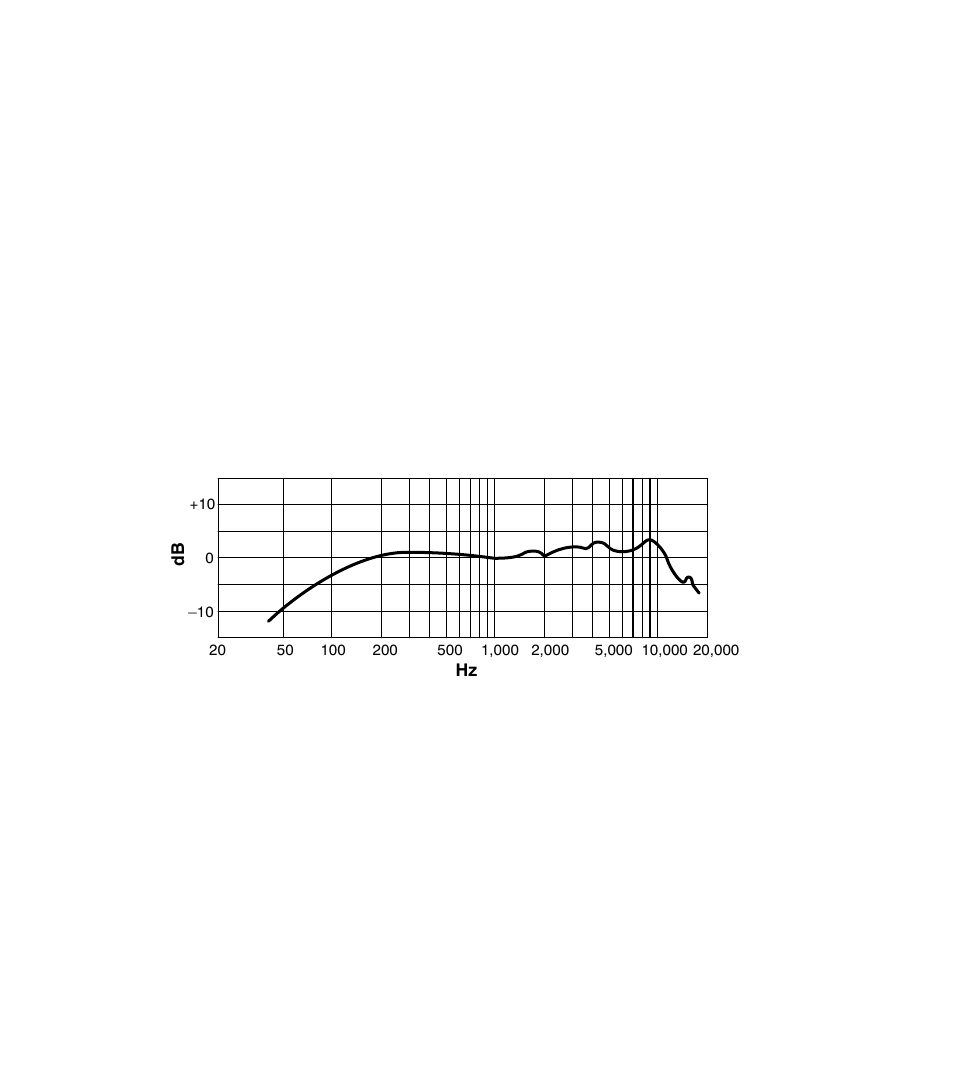 Specifications | Shure WH20 User Manual | Page 6 / 10