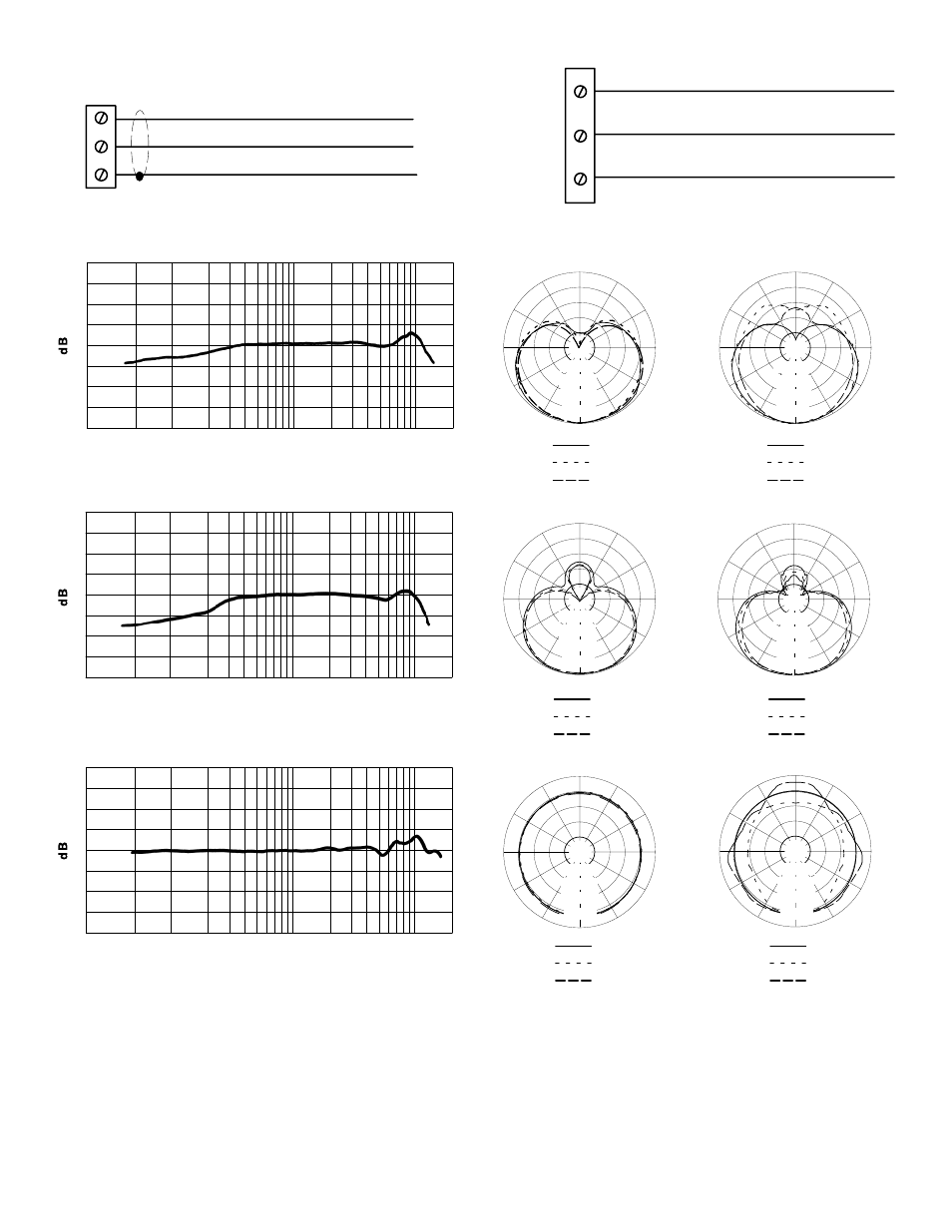 Figure 7, Abbildung 7, Figura 7 | Figure 8, Abbildung 8, Figura 8, Figure 6, Abbildung6, Figura 6 | Shure MX300 User Manual | Page 22 / 24