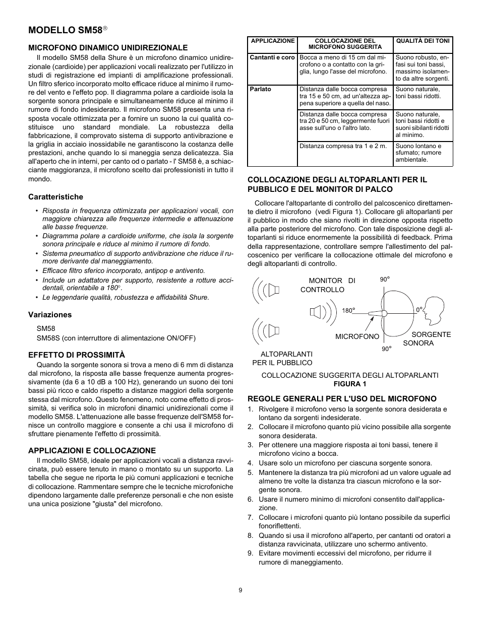 Modello sm58, Microfono dinamico unidirezionale, Caratteristiche | Variaziones, Sm58, Sm58s (con interruttore di alimentazione on/off), Effetto di prossimità, Applicazioni e collocazione, Altoparlanti per il pubblico, Regole generali per l'uso del microfono | Shure SM58 User Manual | Page 9 / 12