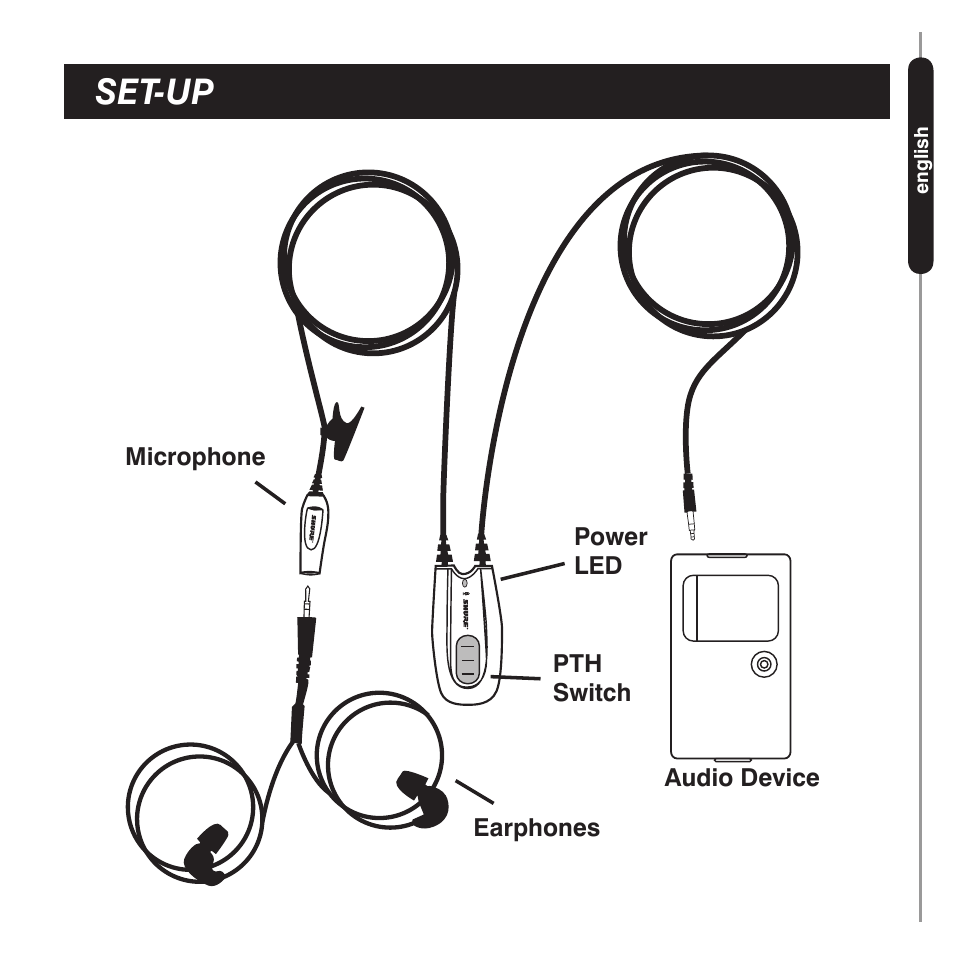 Set-up | Shure 27EU3222B User Manual | Page 5 / 9