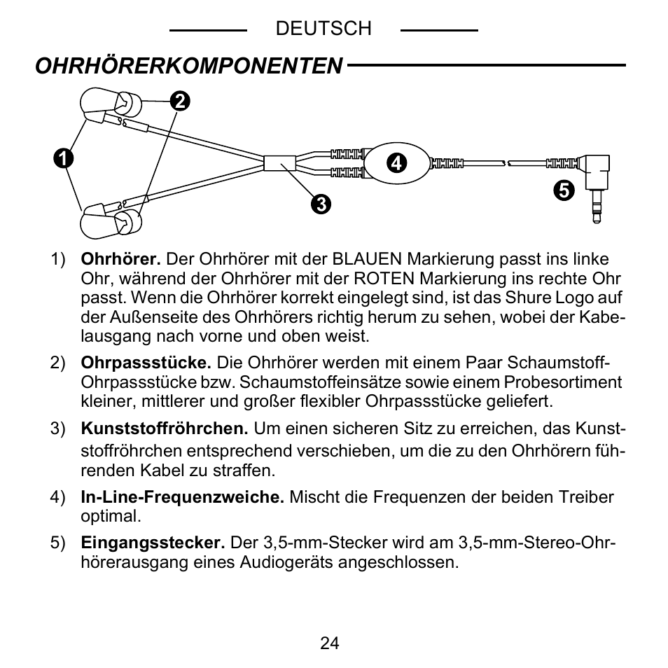 Ohrhörerkomponenten | Shure E5C User Manual | Page 26 / 63